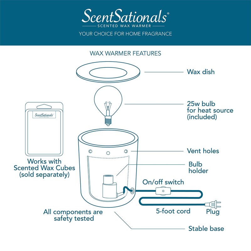 Scentsationals Wax Melt Warmer - Retro Radio Design - Scented Candle Warmer for Melts, Cubes, and Tarts