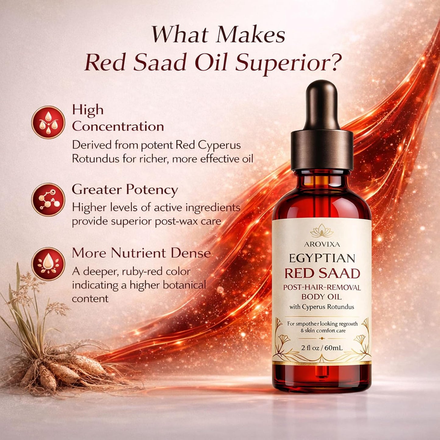 Egyptian Cyperus Rotundus Oil - Pure Post-Hair-Removal Body Oil for Smooth Skin | Lightweight, Low-Odor, 2 Fl Oz