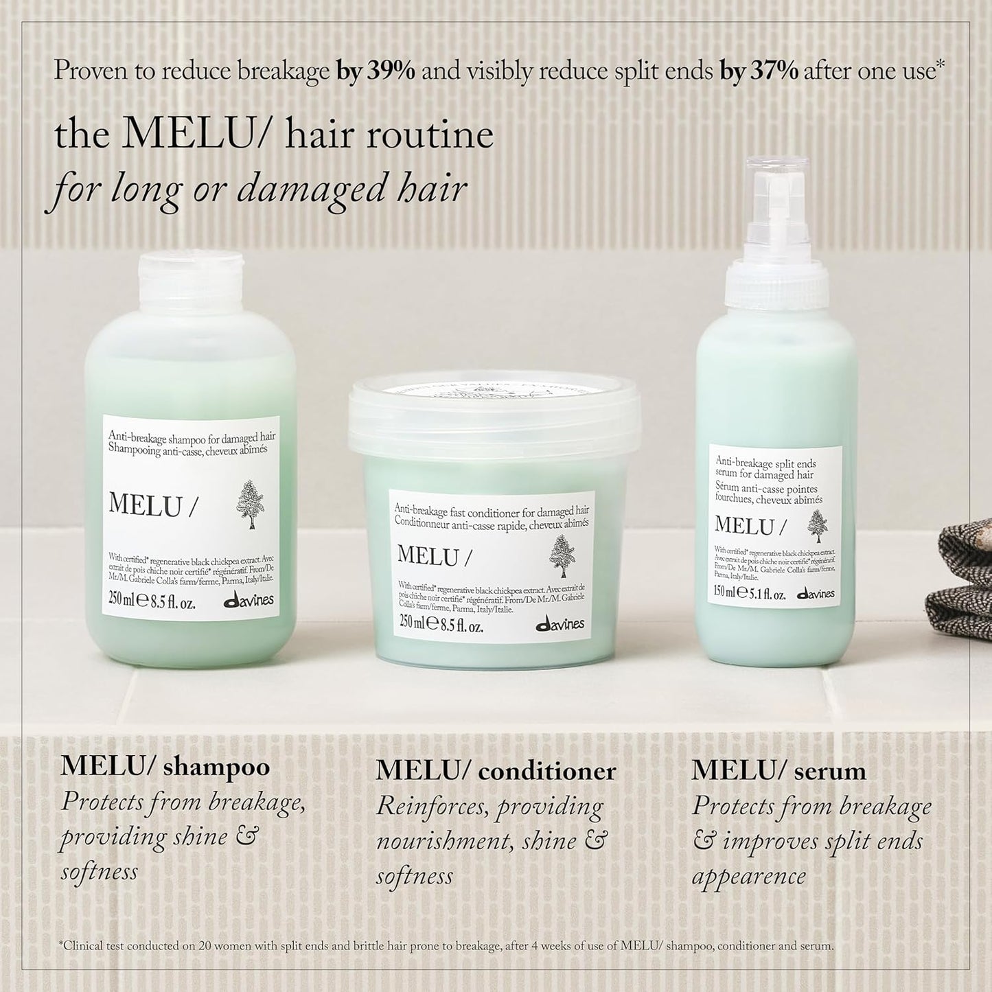 Davines MELU Conditioner - Anti-Breakage Formula for Long, Damaged Hair | Smooths Split Ends, Lightweight Treatment