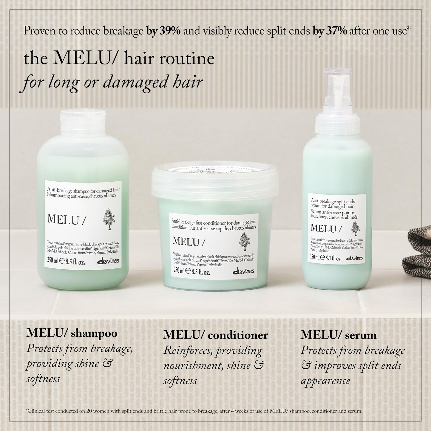 MELU/Shampoo, 8.5 fl oz.