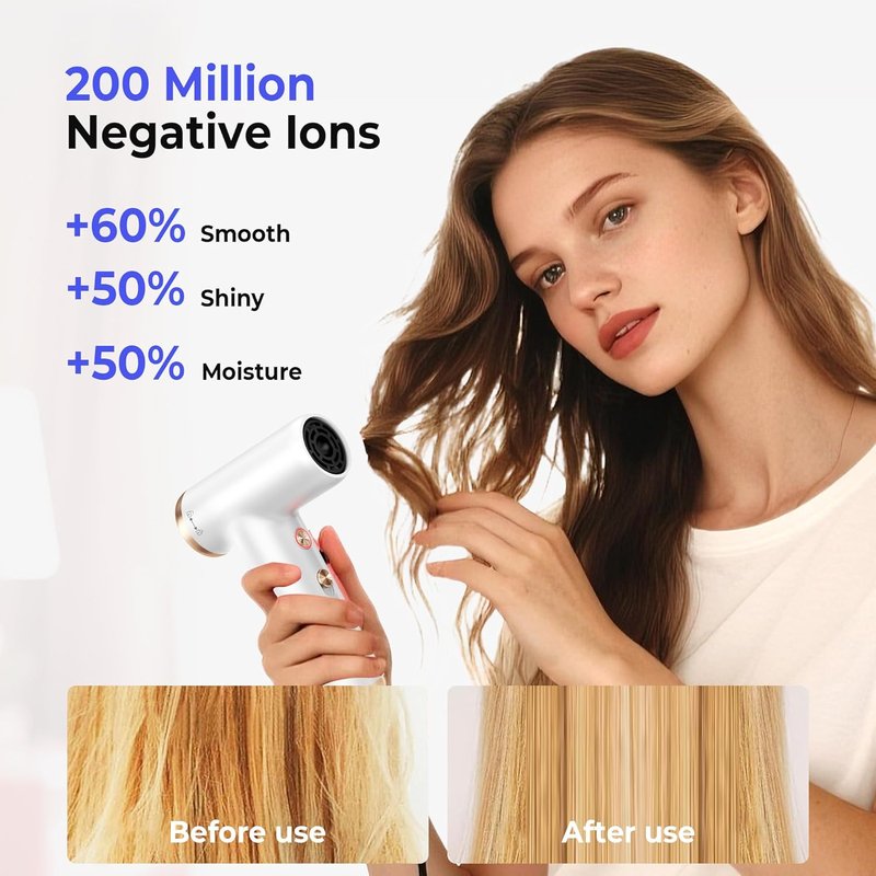 Mini Hair Dryer - 4-Temp Ionic Blow Dryer with Self-Cleaning Feature | Lightweight & Portable Travel Size