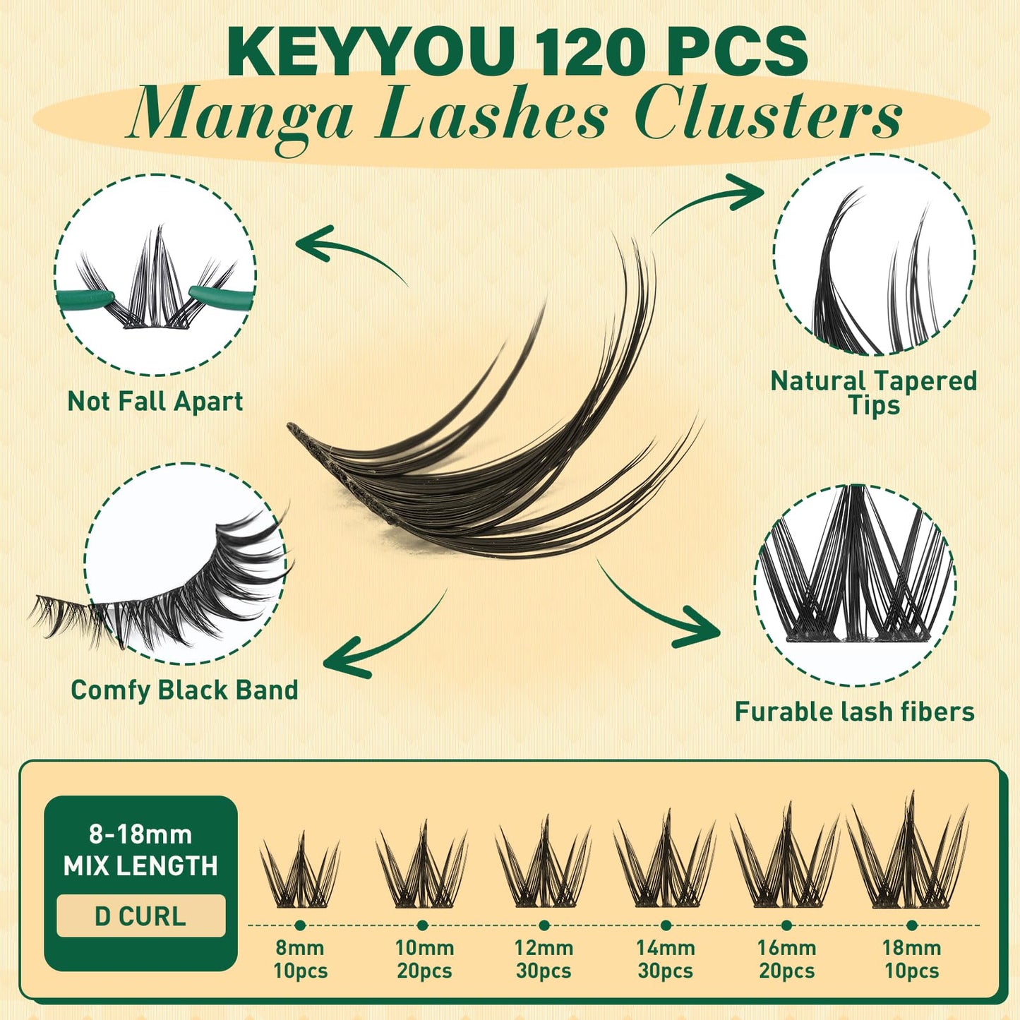 KEYYOU Lash Manga Lash Clusters 8-18mm Fairy Eyelash Clusters Natural DIY Lash Extension Wispy with Soft Thin Band(MG03)