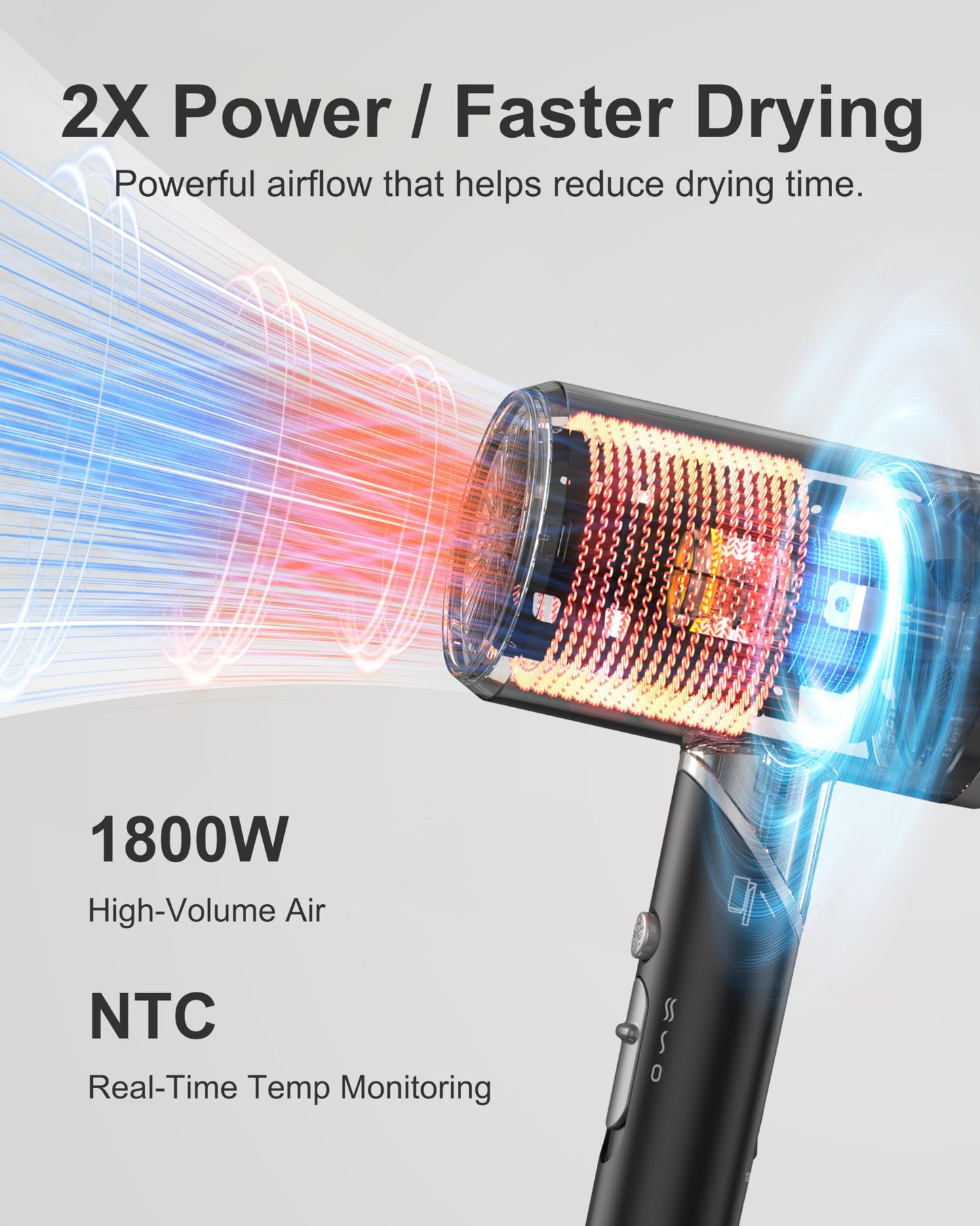 ANNLARY Dual Voltage Travel Hair Dryer with Diffuser & Comb, 1800W Portable Foldable Blow Dryer, Plasma Ionic Hairdryer for Frizz Control & Shine, Low Noise, 110V-120V/220V-240V European Use