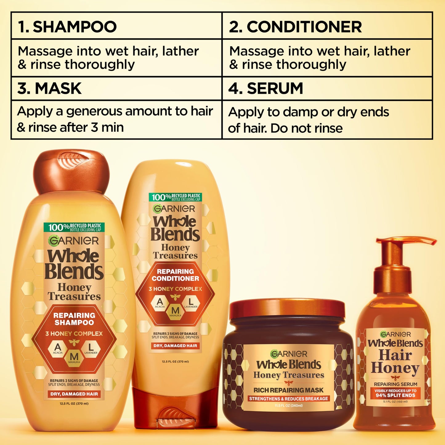 Garnier Whole Blends Honey Treasures Repairing Shampoo, Conditioner + Hair Mask Set for Dry, Damaged Hair (3 Items), 1 Kit (Packaging May Vary)