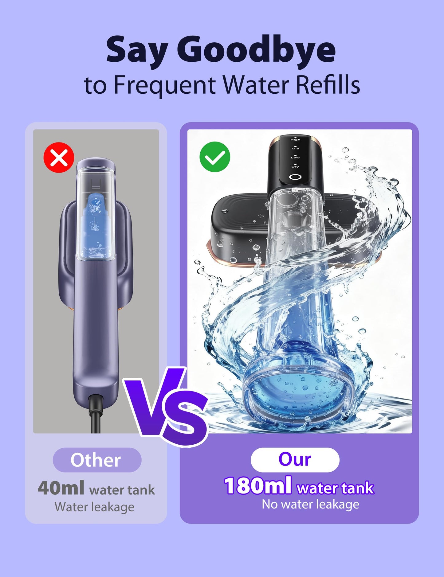 Travel Steamer for Clothes with 180 ml Water Tanks,15s Fast Heat-up,24 g/min Strong Steam Performance, Portable Garment Steamer with Touch Control, LED Display, Steam Iron Black