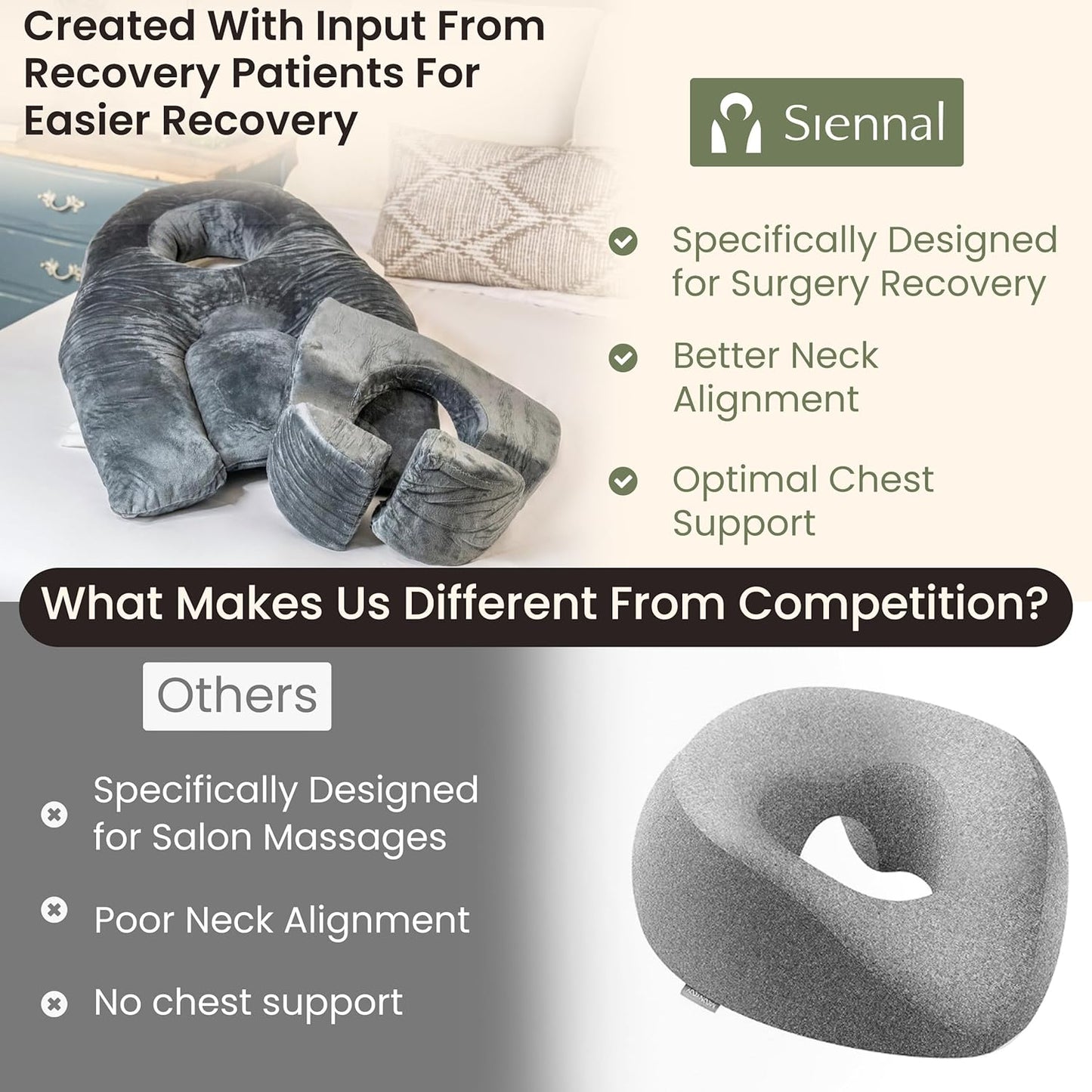 Face Down Pillow for Eye Surgery | 3-Vent Design for Easy Breathing - Vitrectomy & BBL Recovery, CertiPUR-US® Memory Foam