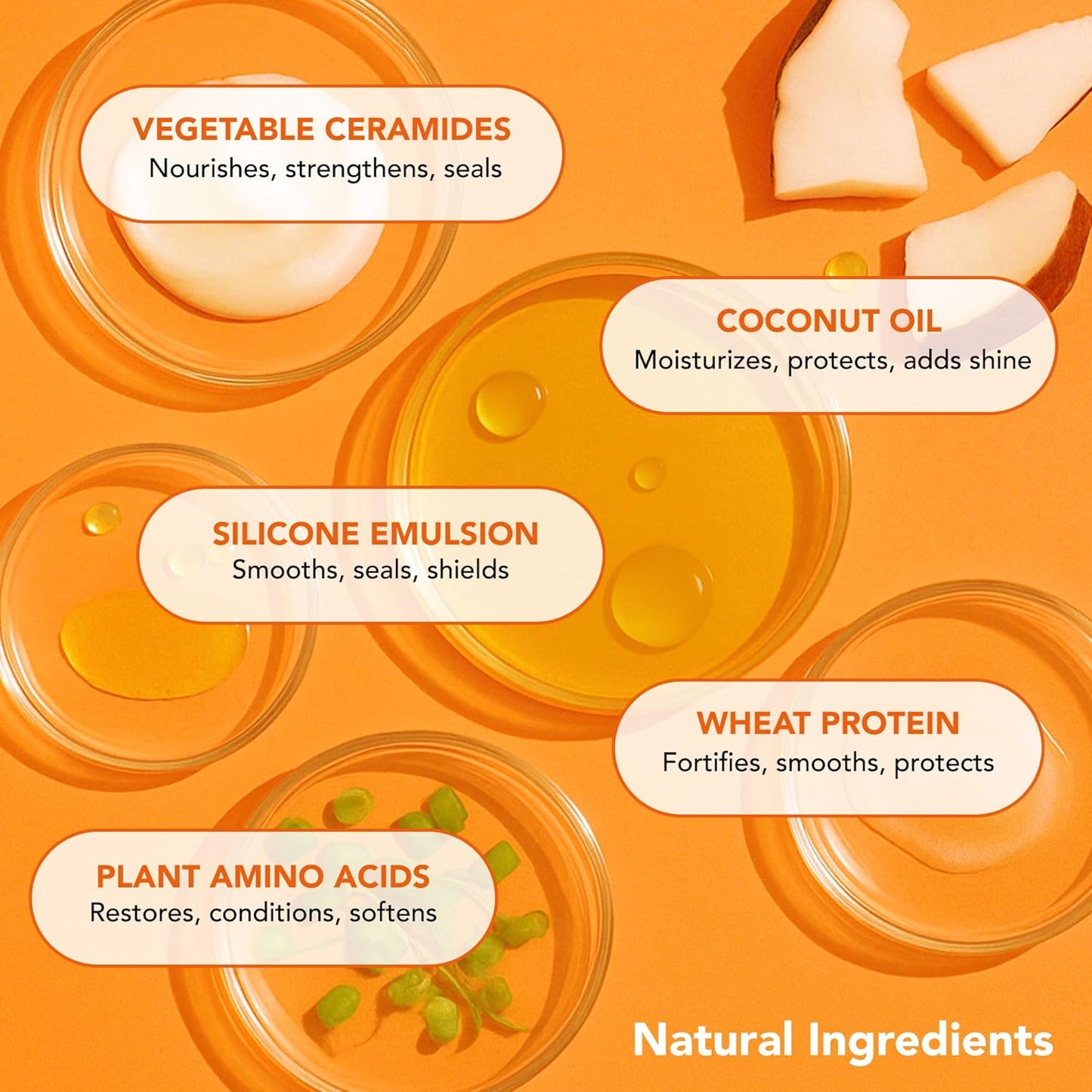 Hair Mask for Damaged Hair - 3-Second Hair Fix Deep Conditioning Treatment | Frizz-Free Solution