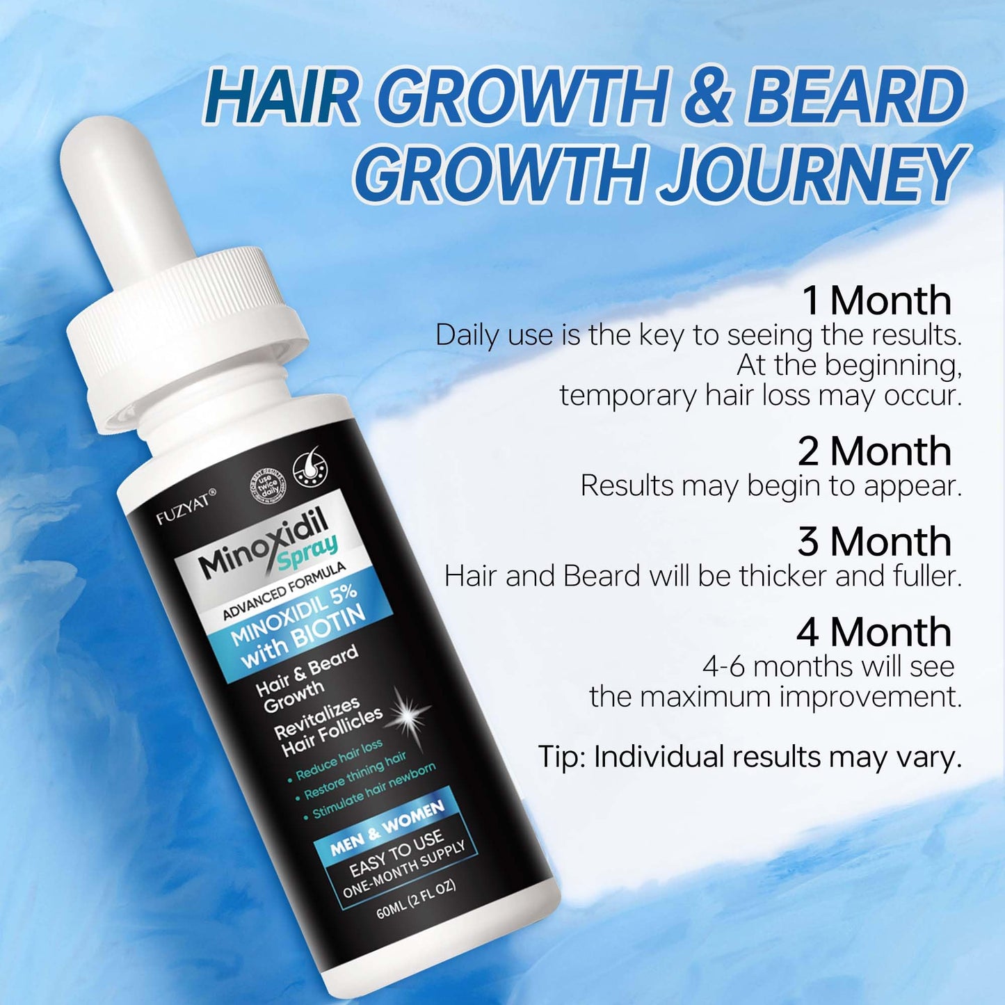 5% Minoxidil for Men, Minoxidil for Women Hair Growth Treatment, Beard Growth Serum, Biotin & Castor Oil Enriched,Strengthens Weak Roots, Repairs Thinning Hair (240ml)