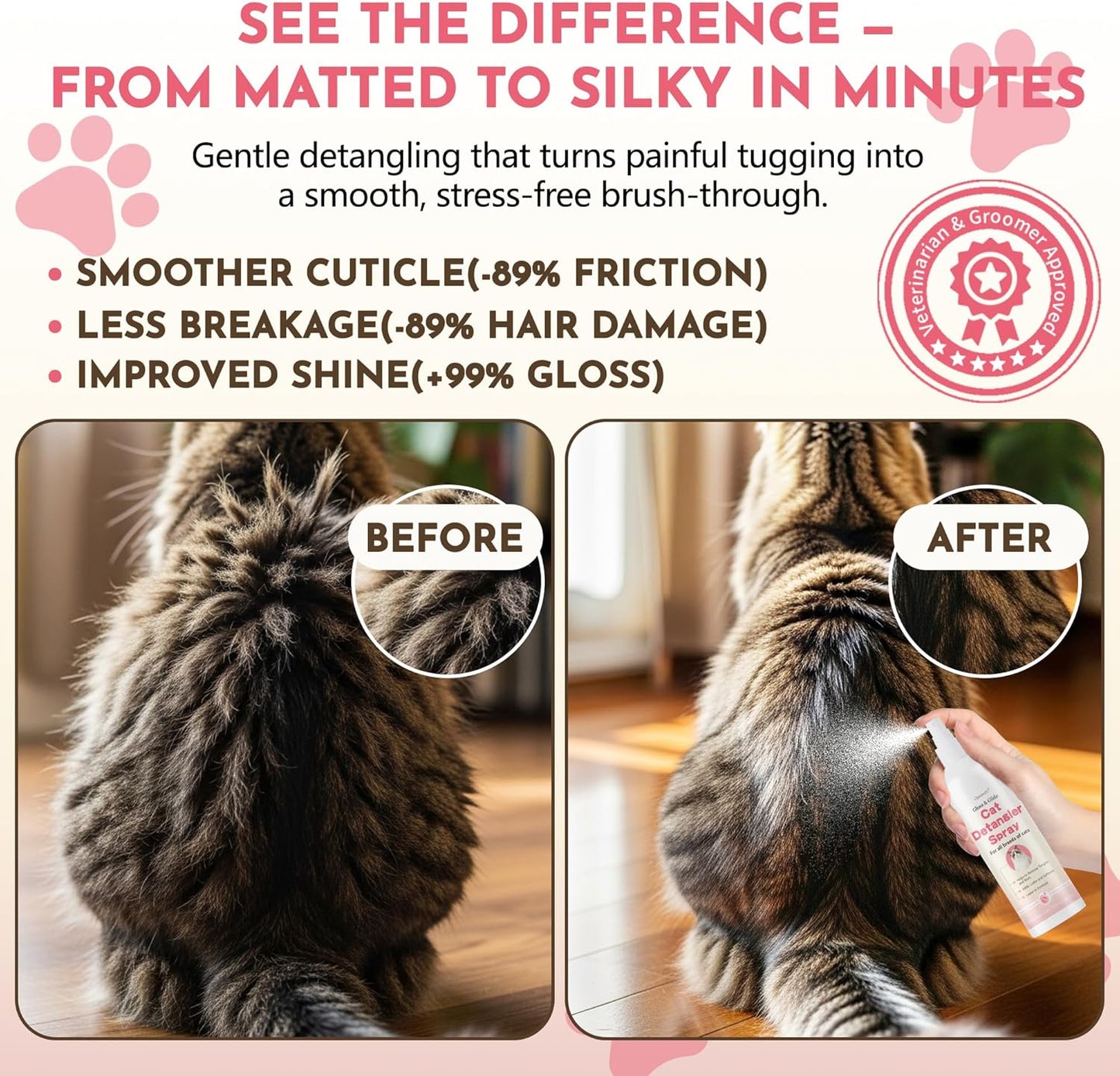 Cat Detangler Spray - Effective Matted Fur Remover for Cats | No-Rinse Formula, Smooths Coats & Reduces Pulling