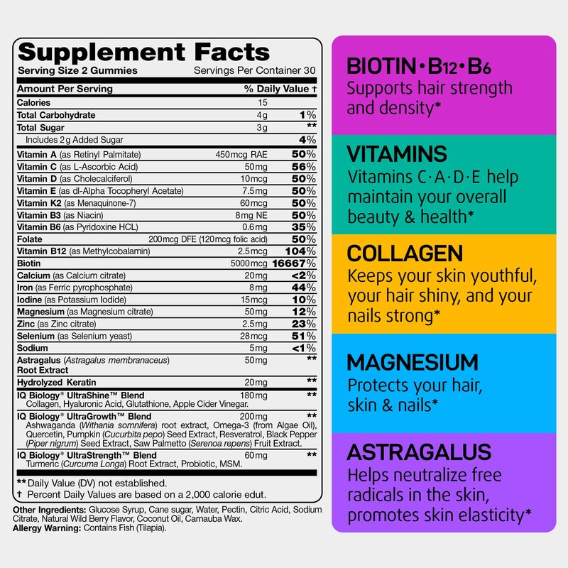 Biotin Gummies for Hair, Skin and Nails - Hair Growth Vitamins for Women & Men - Hair Loss Gummy Supplement with Extra Strength Biotin (Vitamin B7), Collagen, Keratin & DHT Blocker - 60 Chewable Bears
