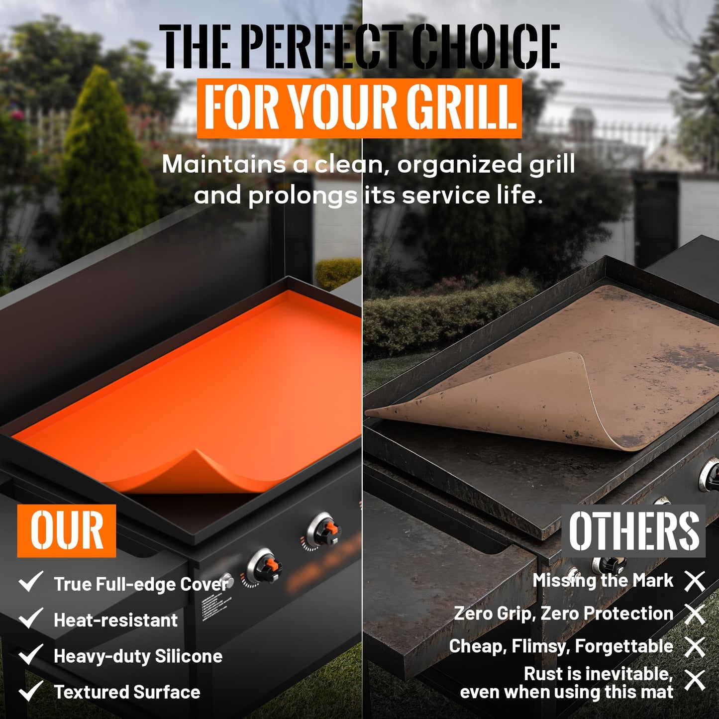 36'' Silicone Griddle Mat for Blackstone - Heavy-Duty Food-Grade Griddle Cover & Full Surface Protection, Waterproof, Rust & Dust-Proof, Essential Blackstone Griddle Accessories for Outdoor BBQ