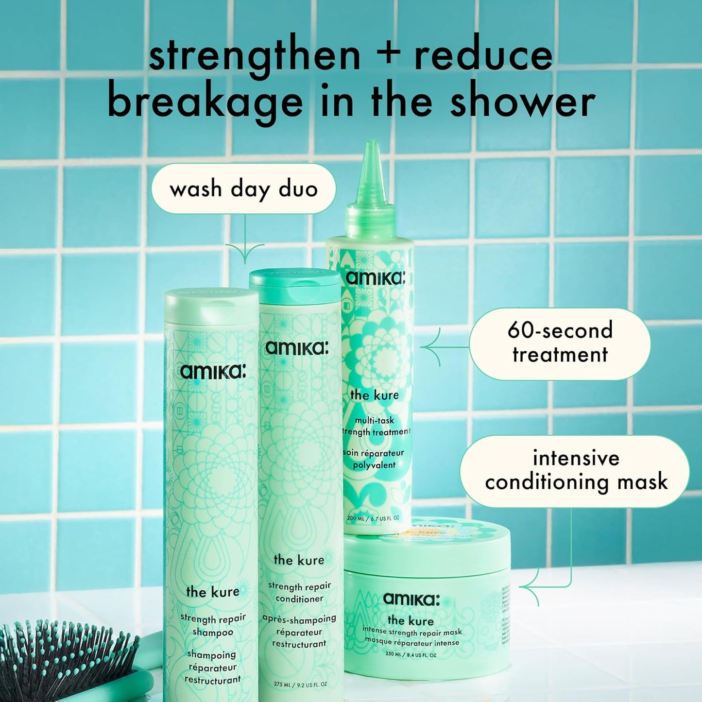Amika The Kure Intense Strength Repair Mask - Deep Conditioning Treatment for Damaged Hair