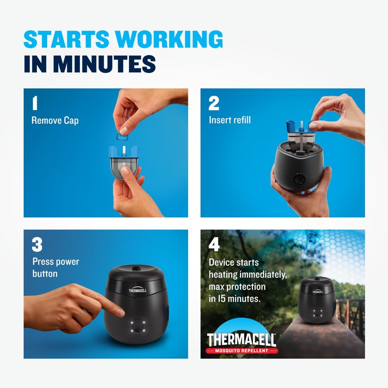Thermacell E-ZoneGuard Mosquito Repellent Refill with 20-Foot Zone of Scientifically Proven Outdoor Protection; Rechargeable; 120-Hr Refill; Bug Spray Alternative; Scent Free; DEET-Free