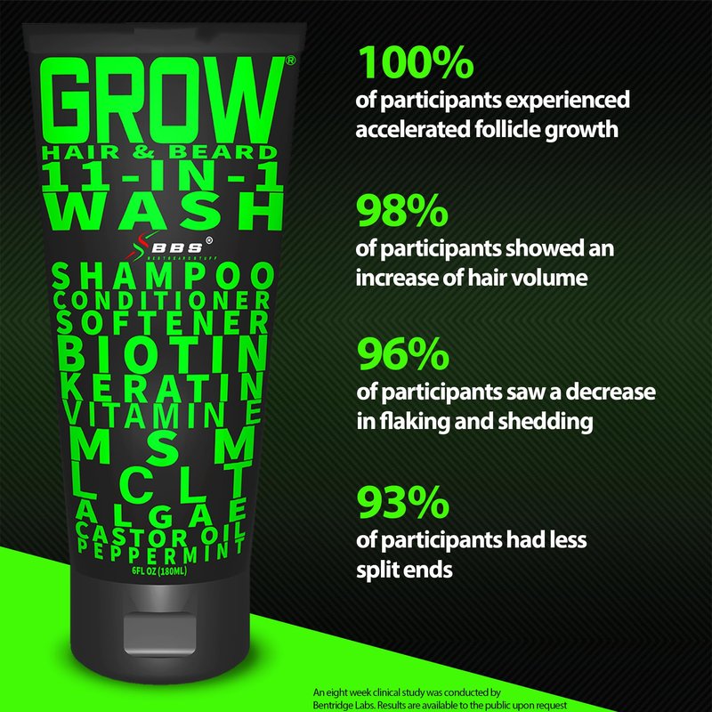 Beard Wash Shampoo & Conditioner 11-in-1 – GROW Hair & Beard Growth Wash with Biotin, Castor Oil, Peppermint & Keratin – Supports Thicker Hair & Beard Growth