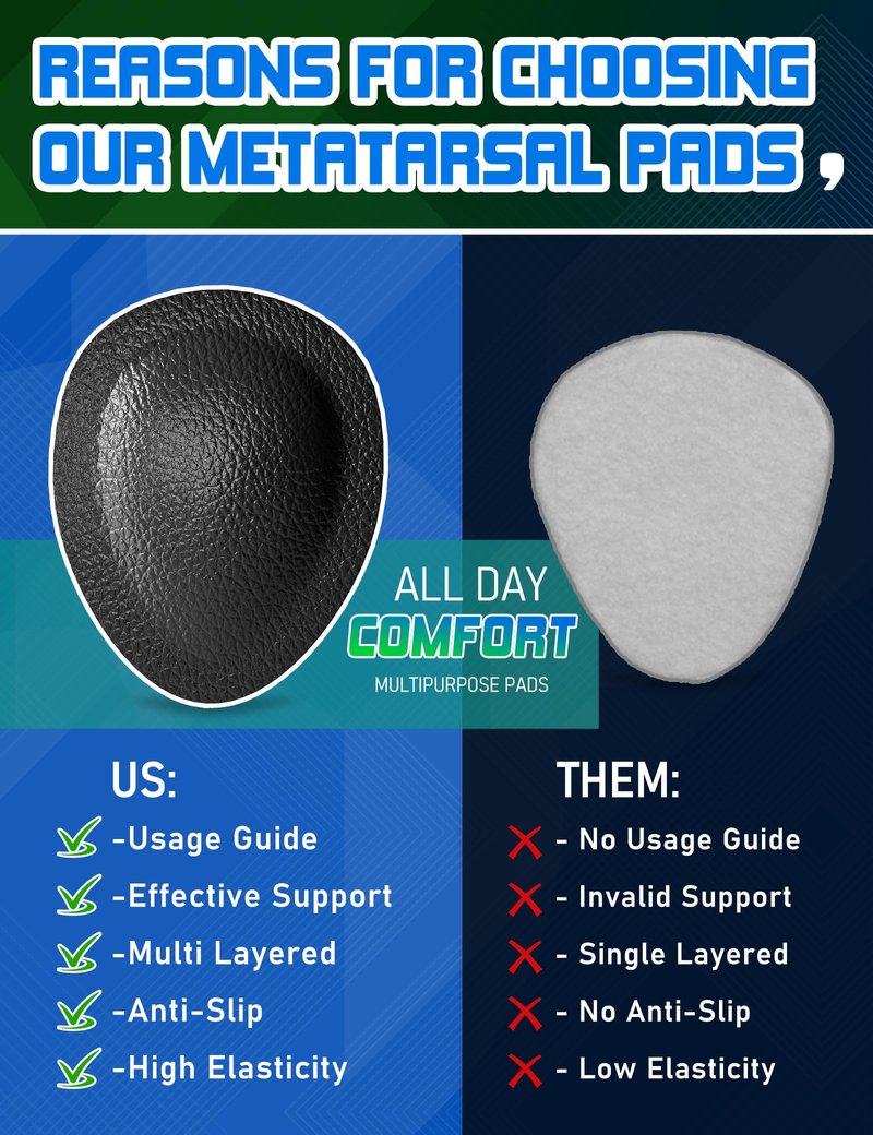 Orthostride Metatarsal Pads for Men, Ball of Foot Cushions for Pain Relief, Comfortable Forefoot Support for Metatarsalgia and Morton's Neuroma, 1/3 Inch Thick Self-Adhesive Foot Pads, 2 Pairs L