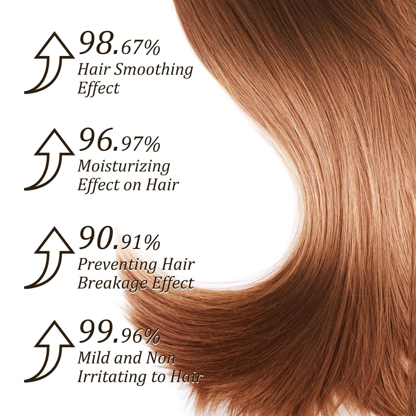 Hydrating Collagen Hair Mask - Deep Repair Treatment for Dry, Damaged Hair | 8.45 Oz