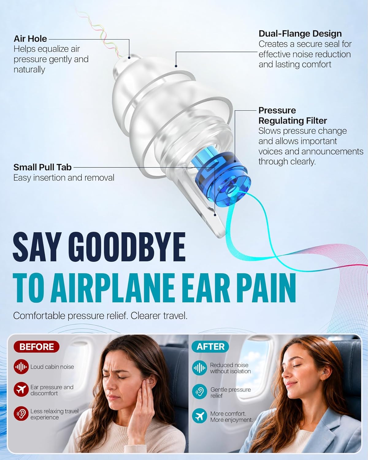 Airplane Ear Plugs - Pressure Relief Earplugs for Travel | Reusable Soft Earbuds, 25dB Noise Reduction, 2 Pairs