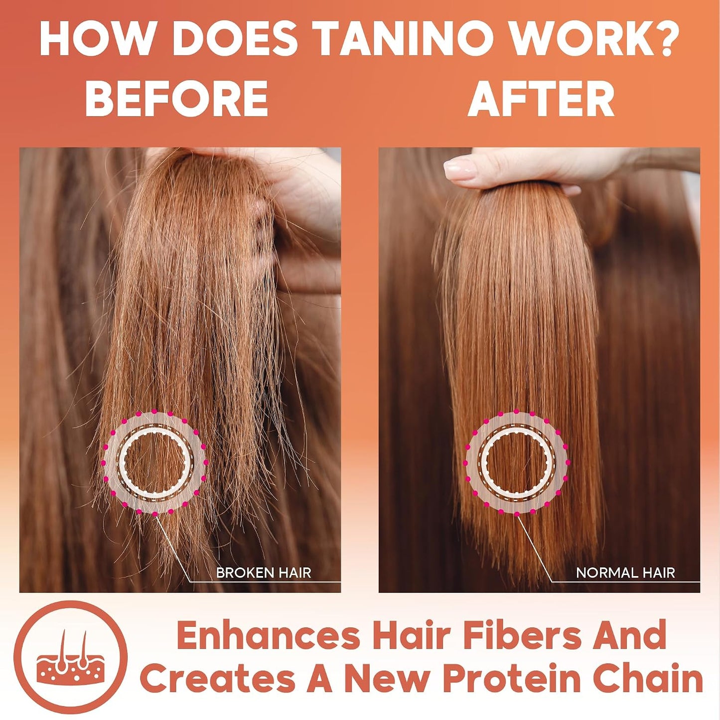 Hair Straightening Brazilian Treatment - Taninoplastia Smoothing & Hydrating Formula | 2.03 Fl. Oz - Formaldehyde Free
