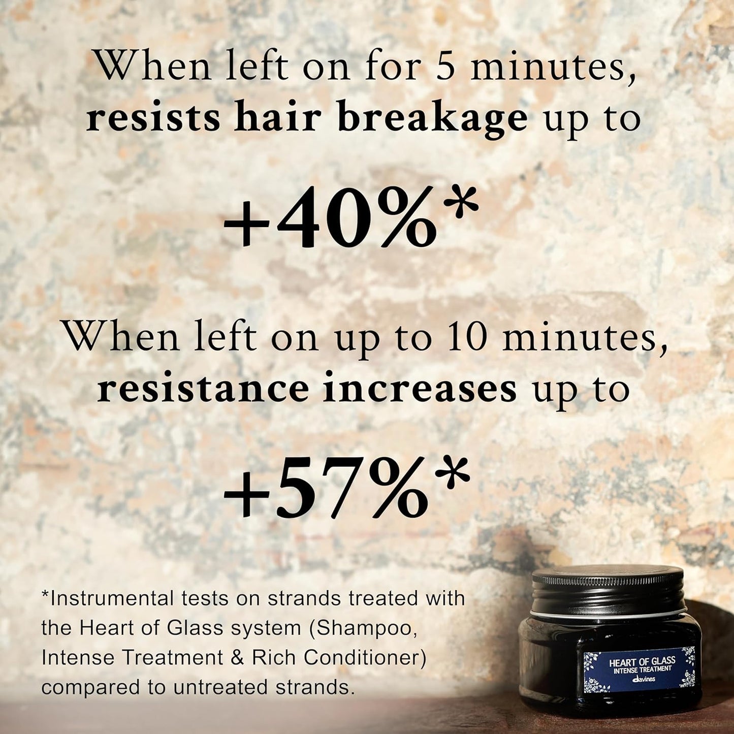 Davines Heart of Glass Intense Treatment - Deep Repair Mask for Blonde Hair | 5.07 oz