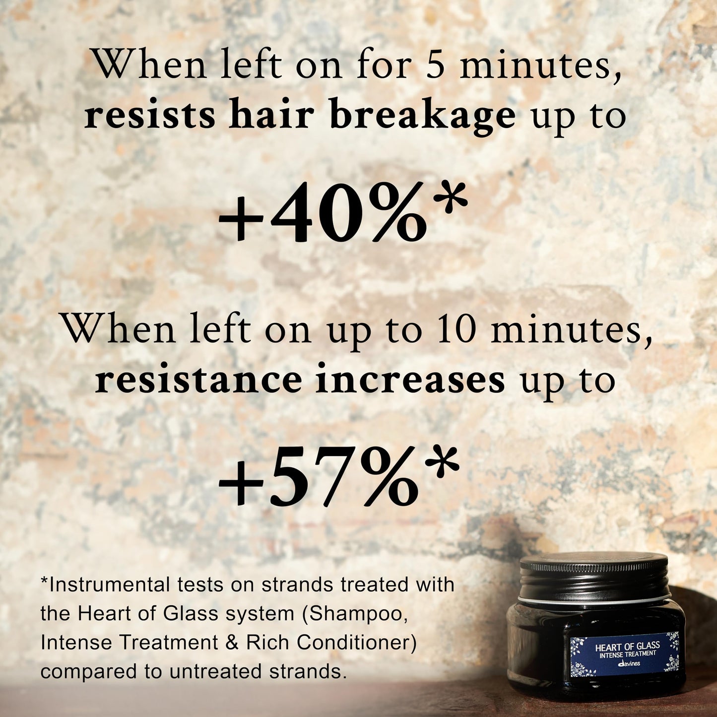 Davines Heart of Glass Intense Treatment, Reinforcing & Brightening Hair Mask for Blonde - Biacidic Bond Complex Repairs Damage & Prevents Breakage - Deep Nourishment, 5.07 Fl Oz