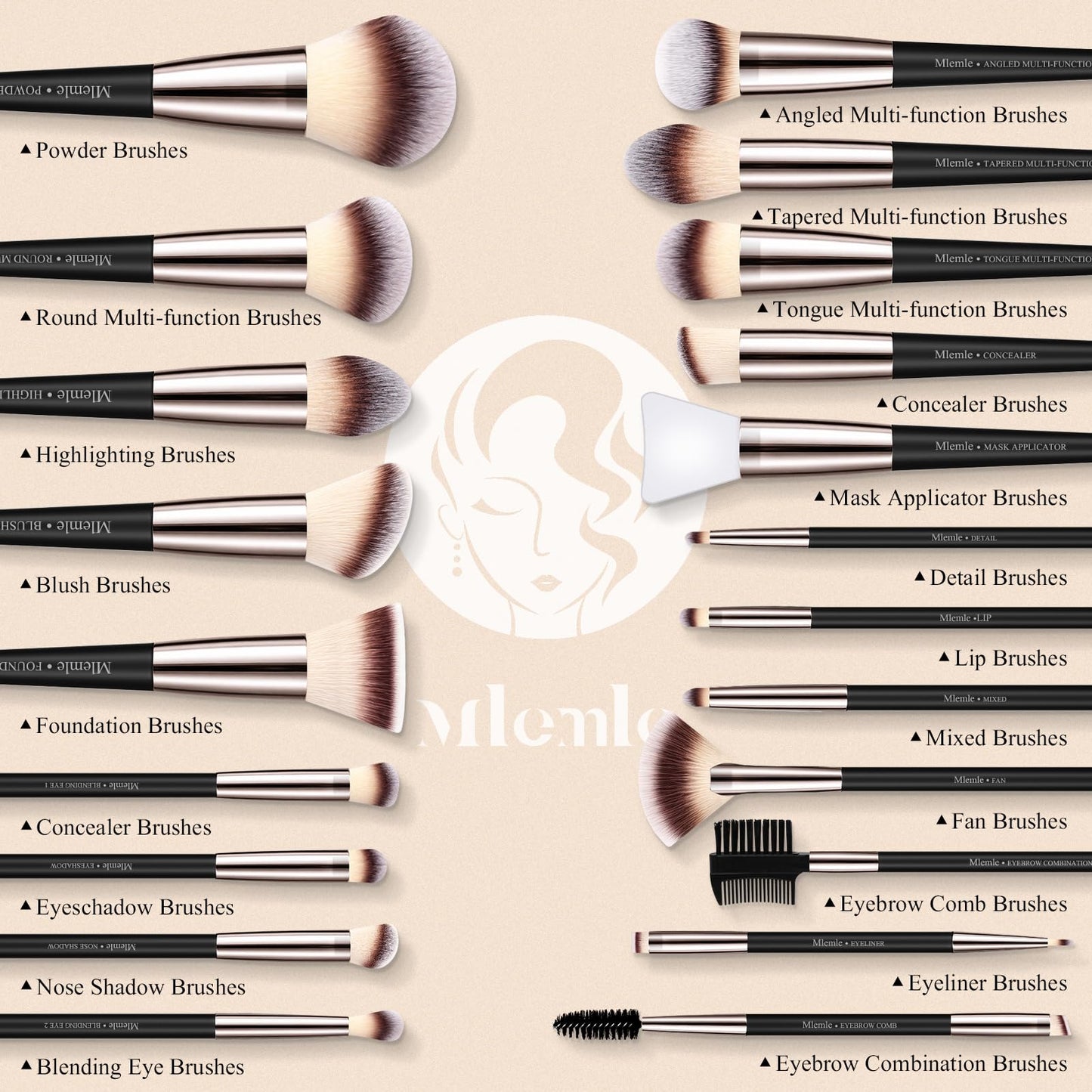 Makeup Brushes Set, Mlemle Professional 25 Pcs Makeup Kit, Include Powder Foundation Concealers Blush Eye shadows 21 Pcs Makeup Brushes and 2 Powder Puff, 2 Makeup Sponge(B02-CreamBlack)