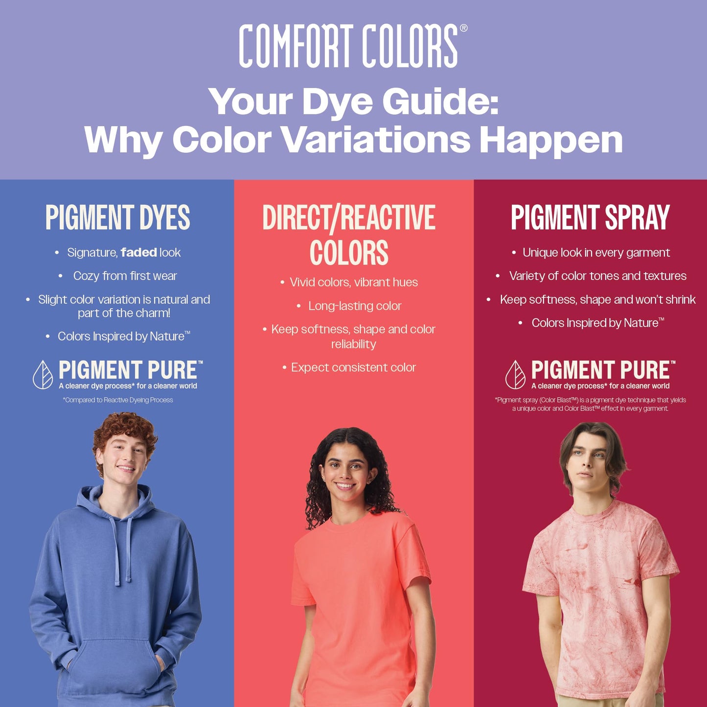 Comfort Colors Adult Short Sleeve Tee, Style G1717, White (1-pack), Large