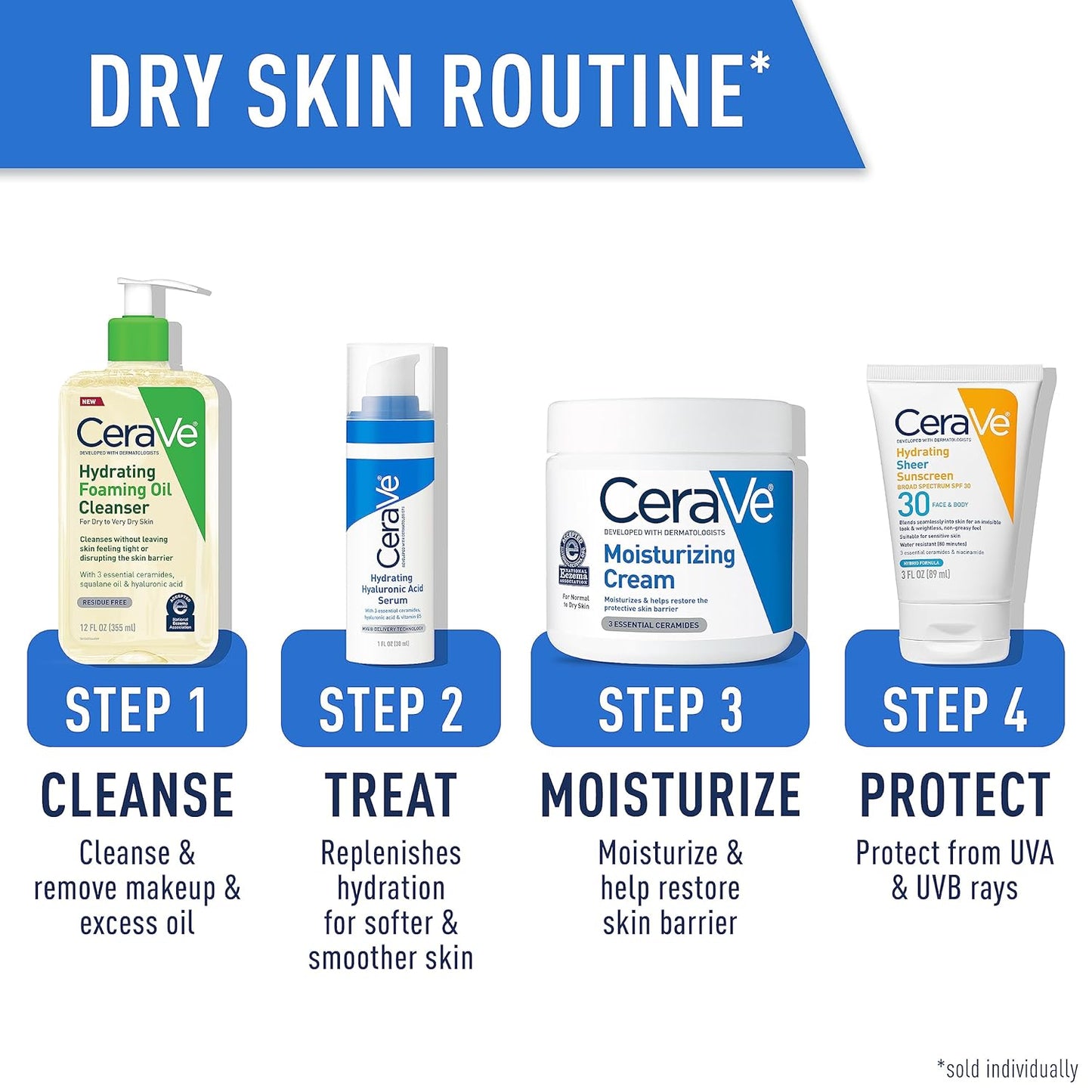 CeraVe Hydrating Foaming Oil Cleanser - Moisturizing Squalane & Hyaluronic Acid | 19 FL Oz for Dry Skin