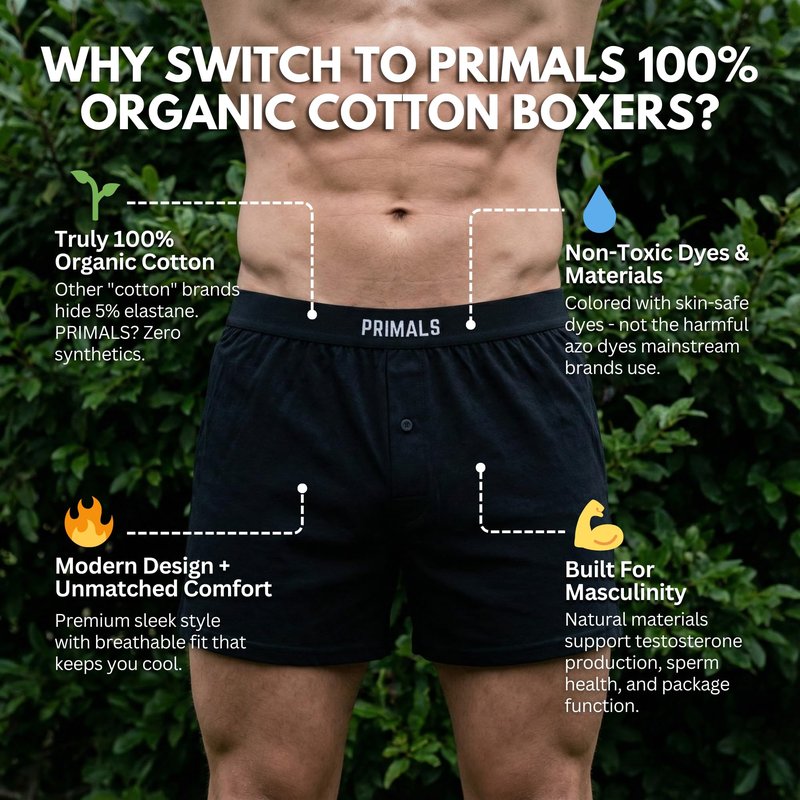PRIMALS 100% Organic Cotton Boxers - Improves Testosterone & Fertility - Soft & Breathable - Midnight Black (3 Pack) (US, Alpha, Large, Regular, Regular, Midnight Black)
