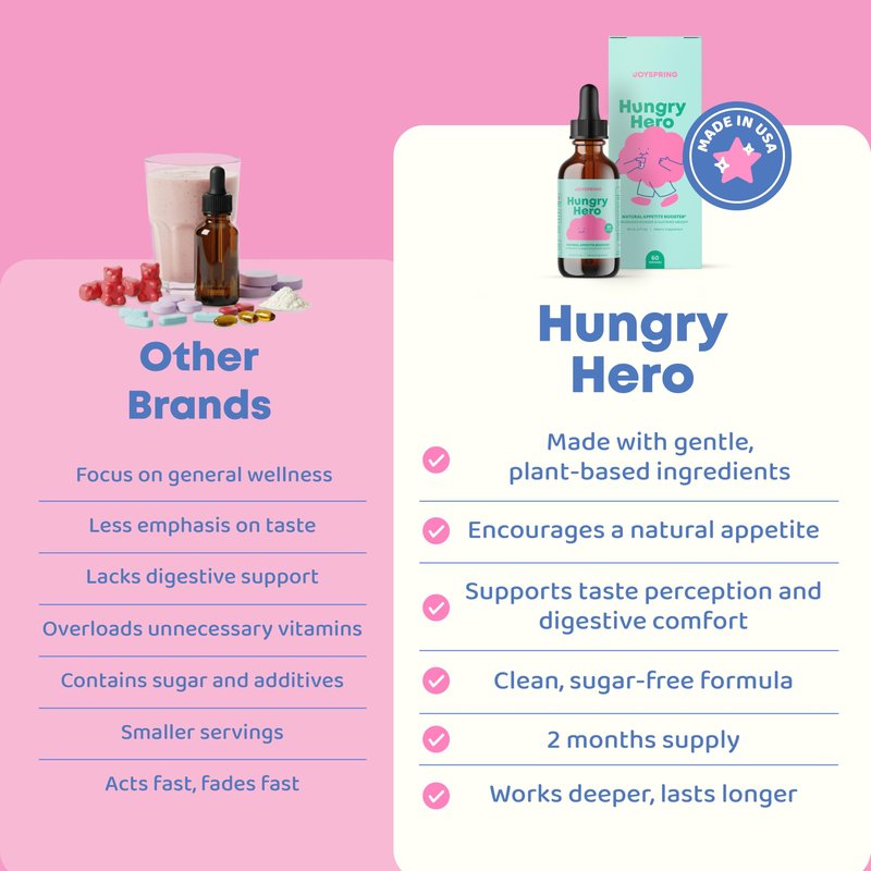 JoySpring Appetite Booster for Kids Ages 3+ | Natural Weight Gain with L-Lysine & B Vitamins | Toddler Appetite Booster | Supports Healthy Growth & Development | 2oz Liquid