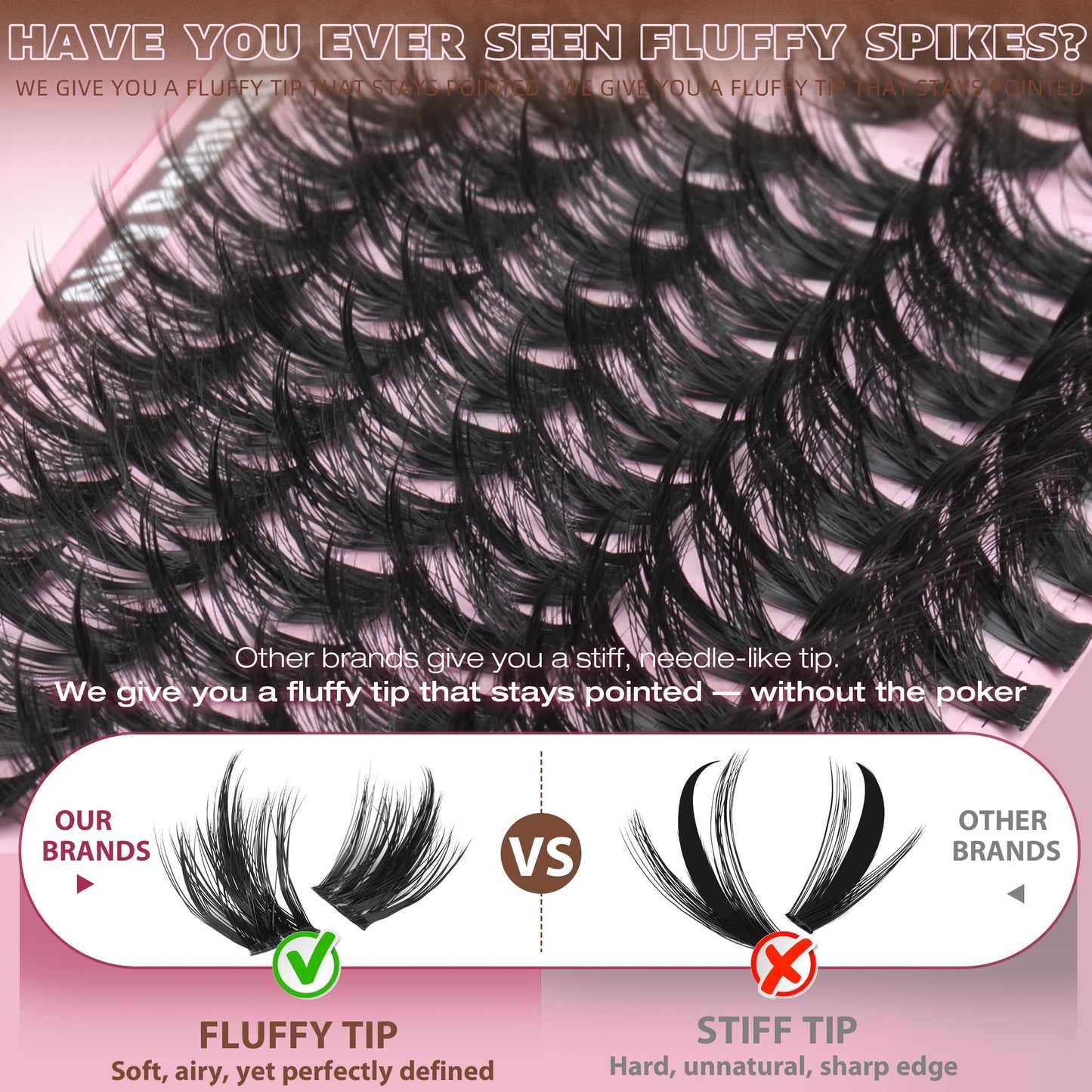 Manga Lash Clusters with Spikes 12-18MM Fluffy Spiky Eyelash Clusters Baddie Dramatic Lash Extensions Baddie Individual Lashes Airy Soft for Smoky Makeup Eyelash Extensions by ALICROWN