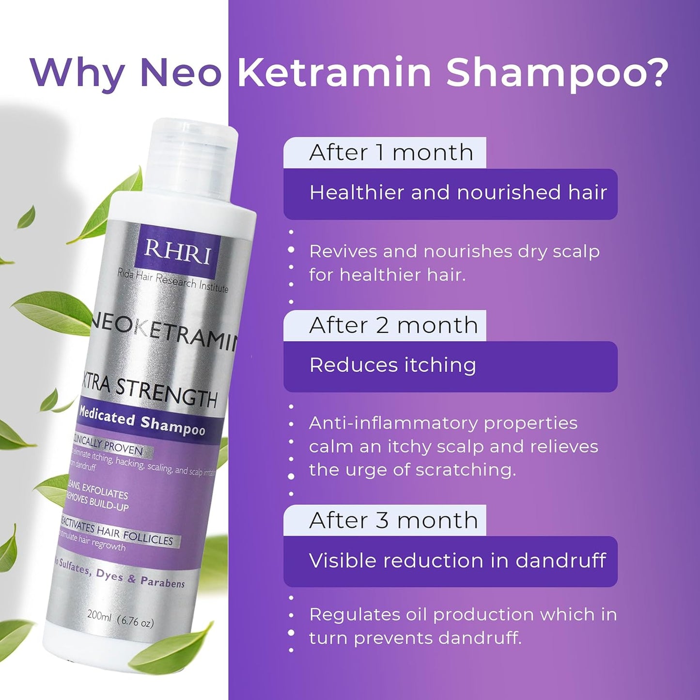 Anti Fungal Shampoo for Men & Women - Medicated Treatment for Dandruff, Folliculitis & Dry Scalp | Paraben-Free, Sulfate-Free, Includes Dandruff Brush