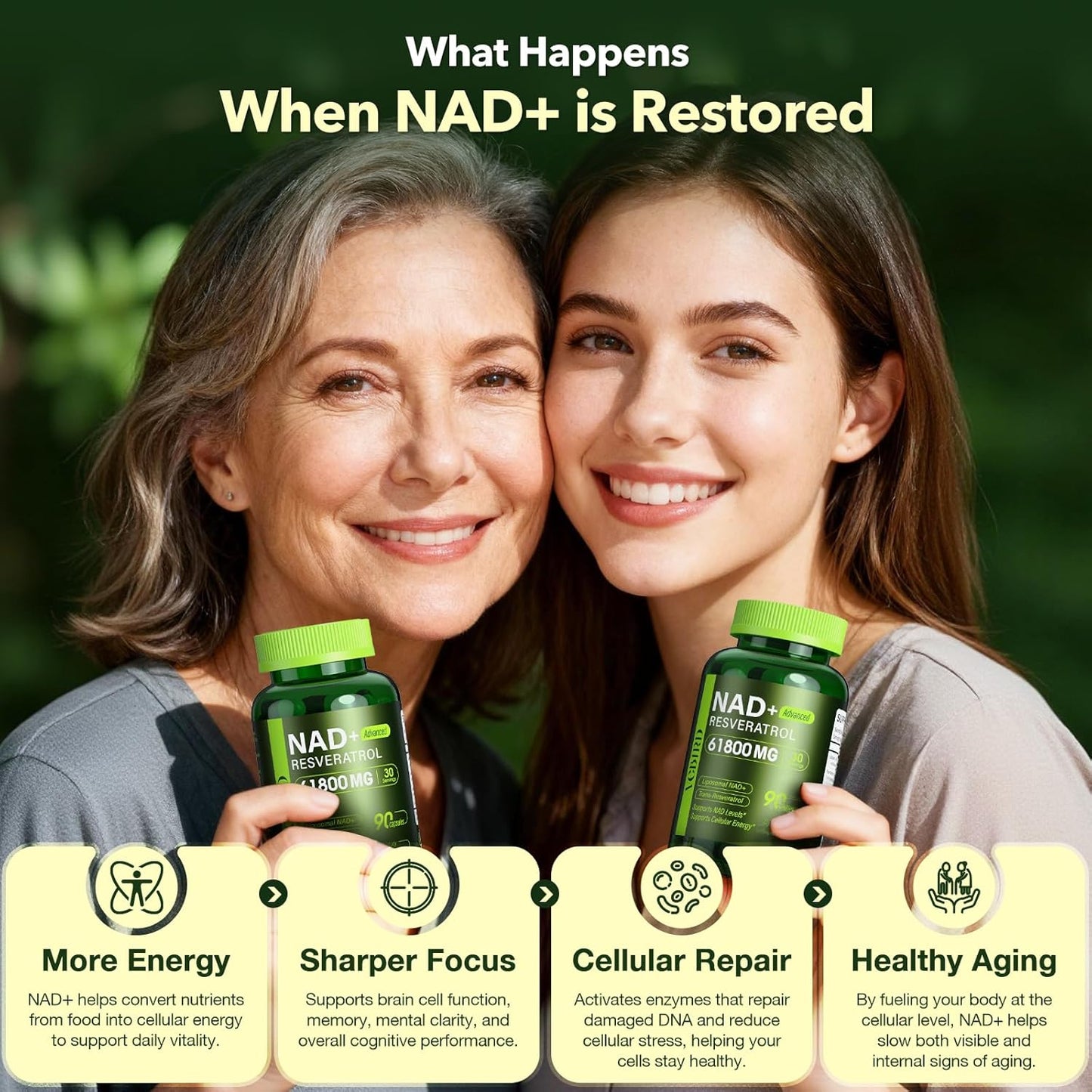 NAD Resveratrol Supplement 1200mg - Liposomal NAD+ for Energy & Healthy Aging | 90 Capsules
