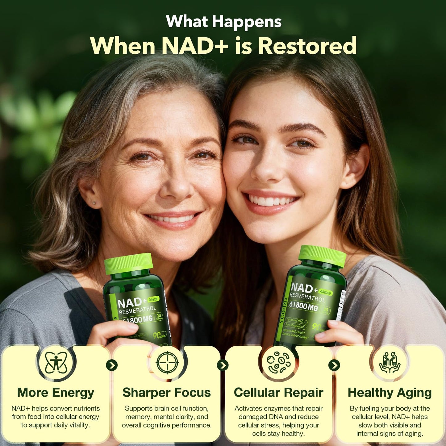 Nad Resveratrol Supplement 1200mg Per Serving – Liposomal Nad+ Resveratrol for Women & Men – High Purity 1200mg Nad+ Supplement for Energy & Healthy Aging, Resveratrol, Quercetin, CoQ10 – 90 Counts