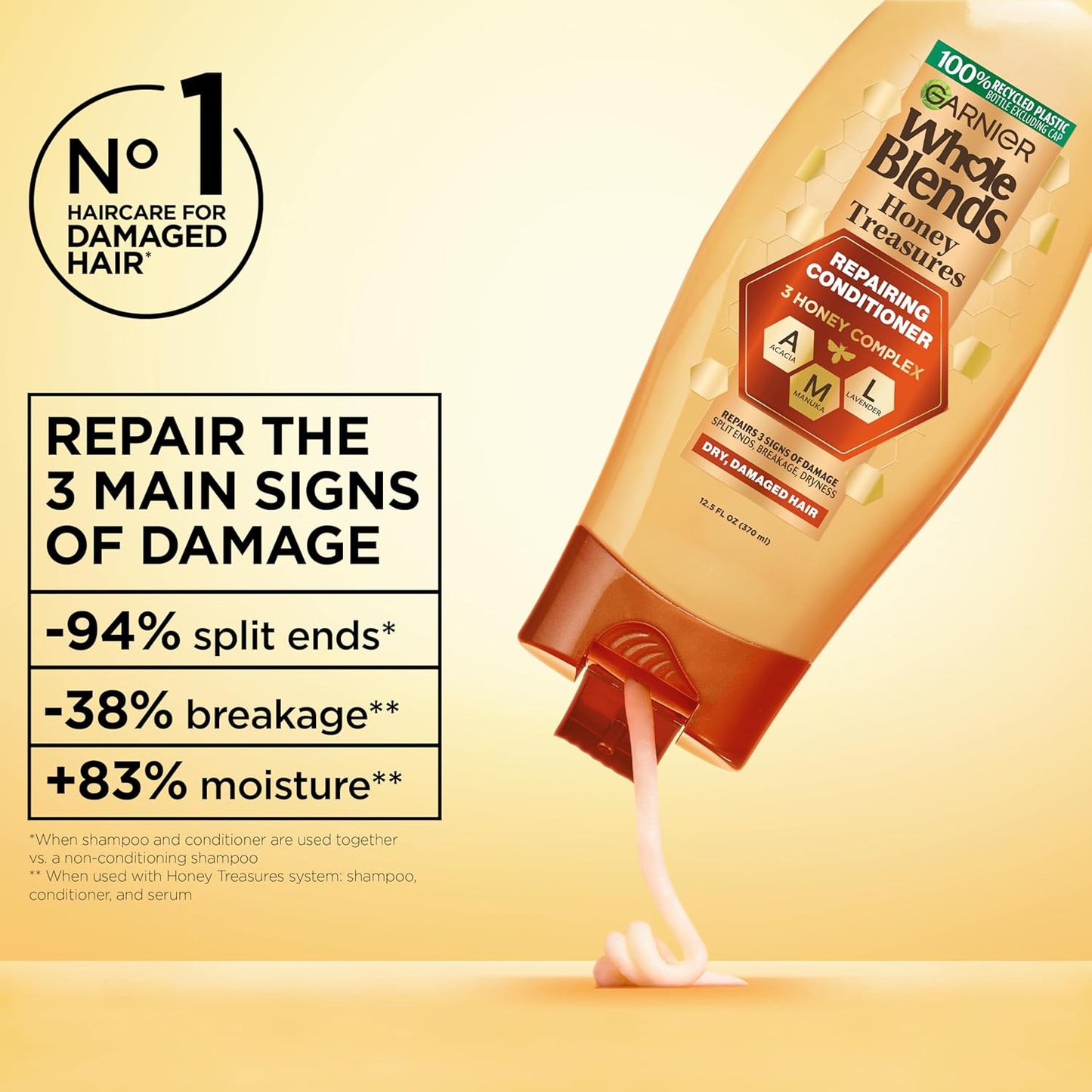Garnier Whole Blends Honey Treasures Repairing Conditioner - Nourishing Formula for Dry, Damaged Hair | 22 Fl Oz, 2 Count