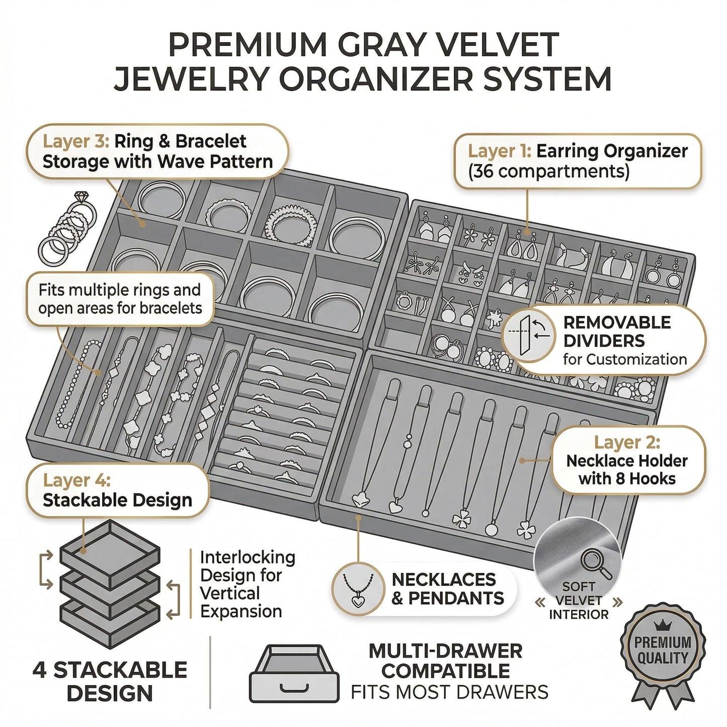 Velvet Jewelry Drawer Organizer Trays, 4-Layer Stackable Jewelry Storage Inserts Set, GREY Jewelry Tray Set for Earrings, Rings, Necklaces and Bracelets, Removable Dividers for Dresser Drawer