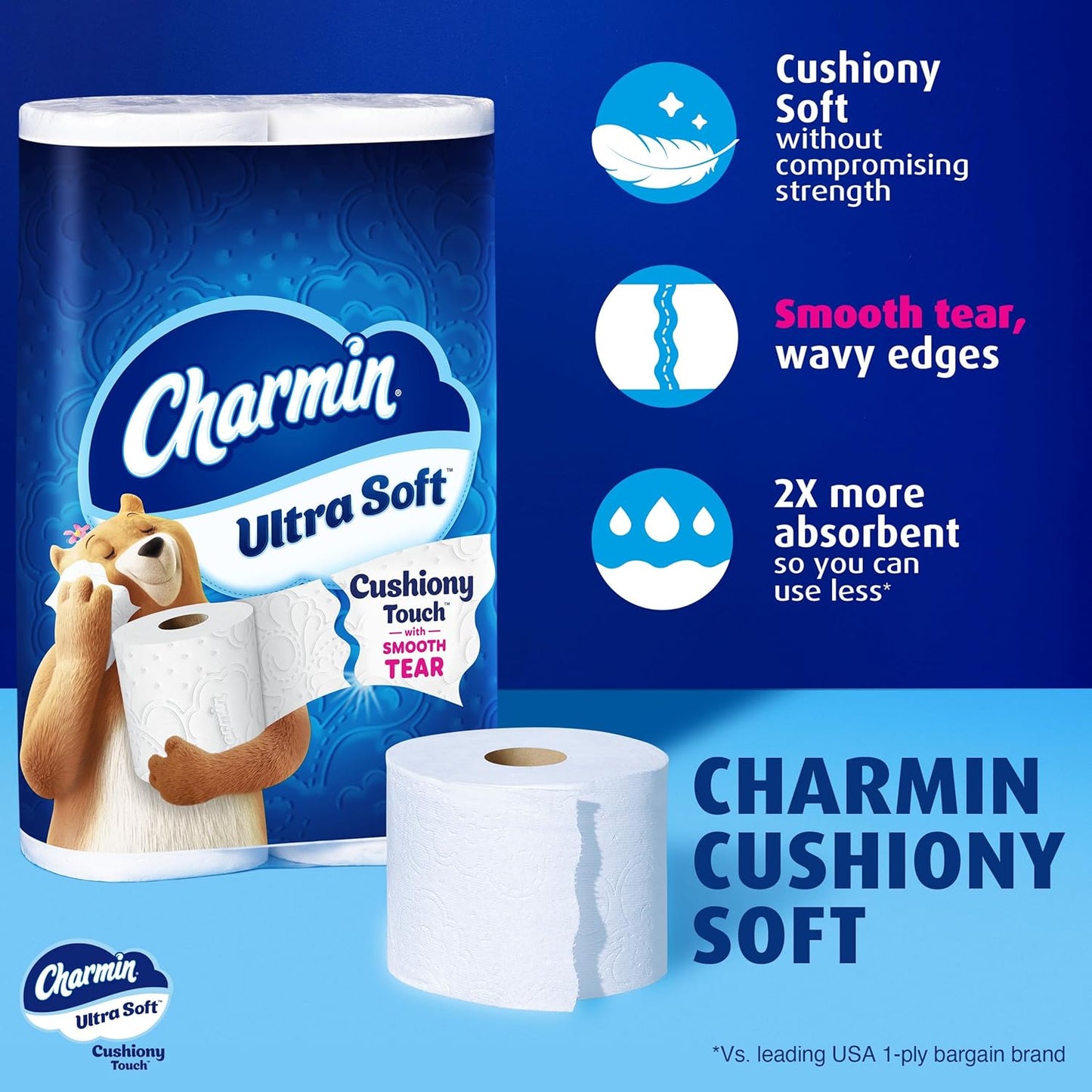 Charmin Ultra Soft Toilet Paper - Cushiony Touch, 24 Mega Rolls | White, Family Size