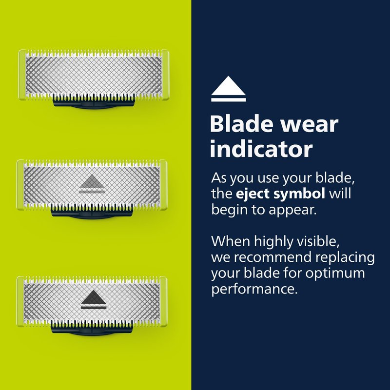 Philips Norelco Genuine OneBlade Replacement Blade Body Kit, QP610/80