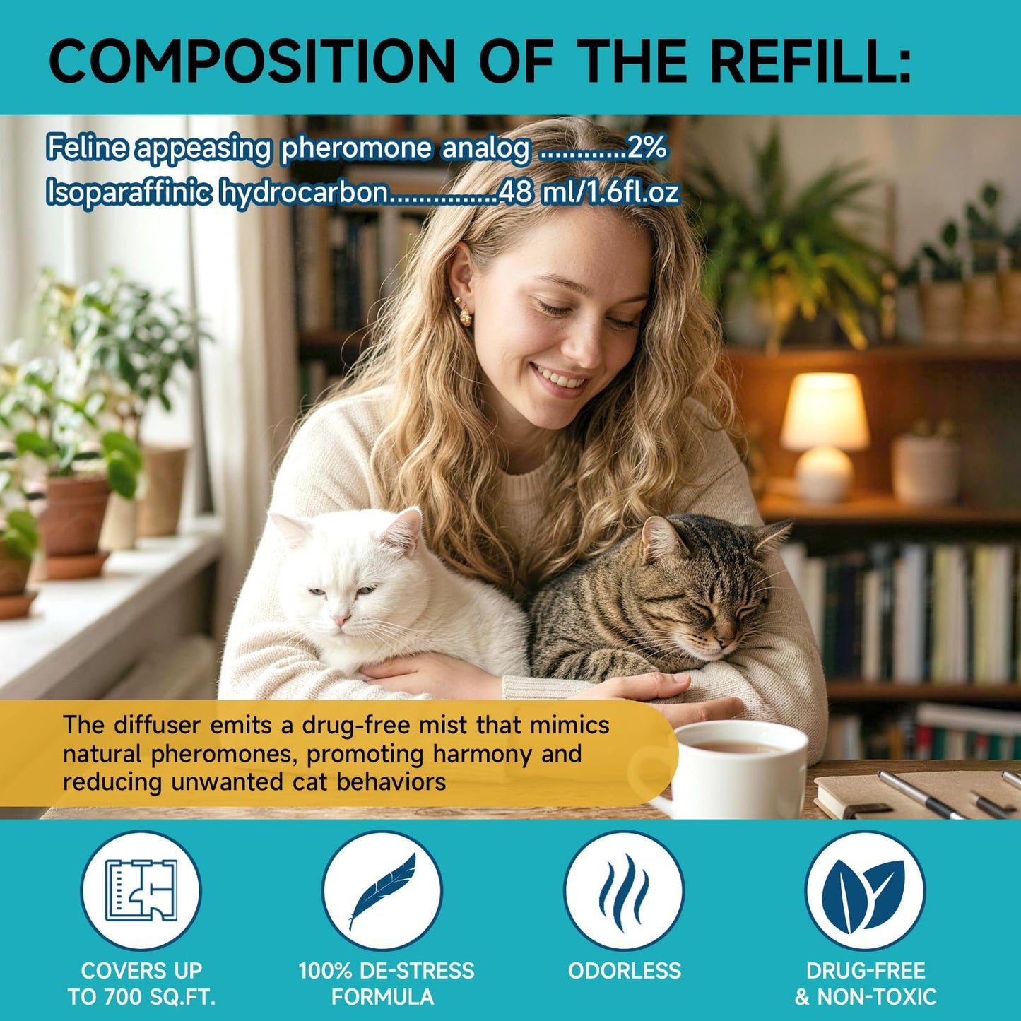 3-in-1 Cat Calming Diffuser, Cat Pheromones Calming Diffuser for Cat Anxiety Relief, Cat Pheromone Diffuser with 1 Diffuser + 2 Refills 48ml Vial, 60 Days Pheromone Diffuser to Calm Cats & Multi-cat