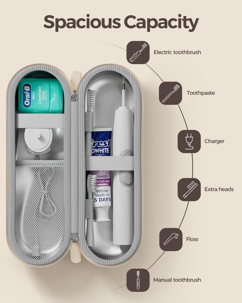 ProCase Electric Toothbrush Travel Case for Oral-B 1000/1500/5000/6000/7000/7500/9600 & iO 7/8/9/10, Philips Sonicare 1100/4100/5100/5300/6100, Water-Resistant Hard Case -L,Beige
