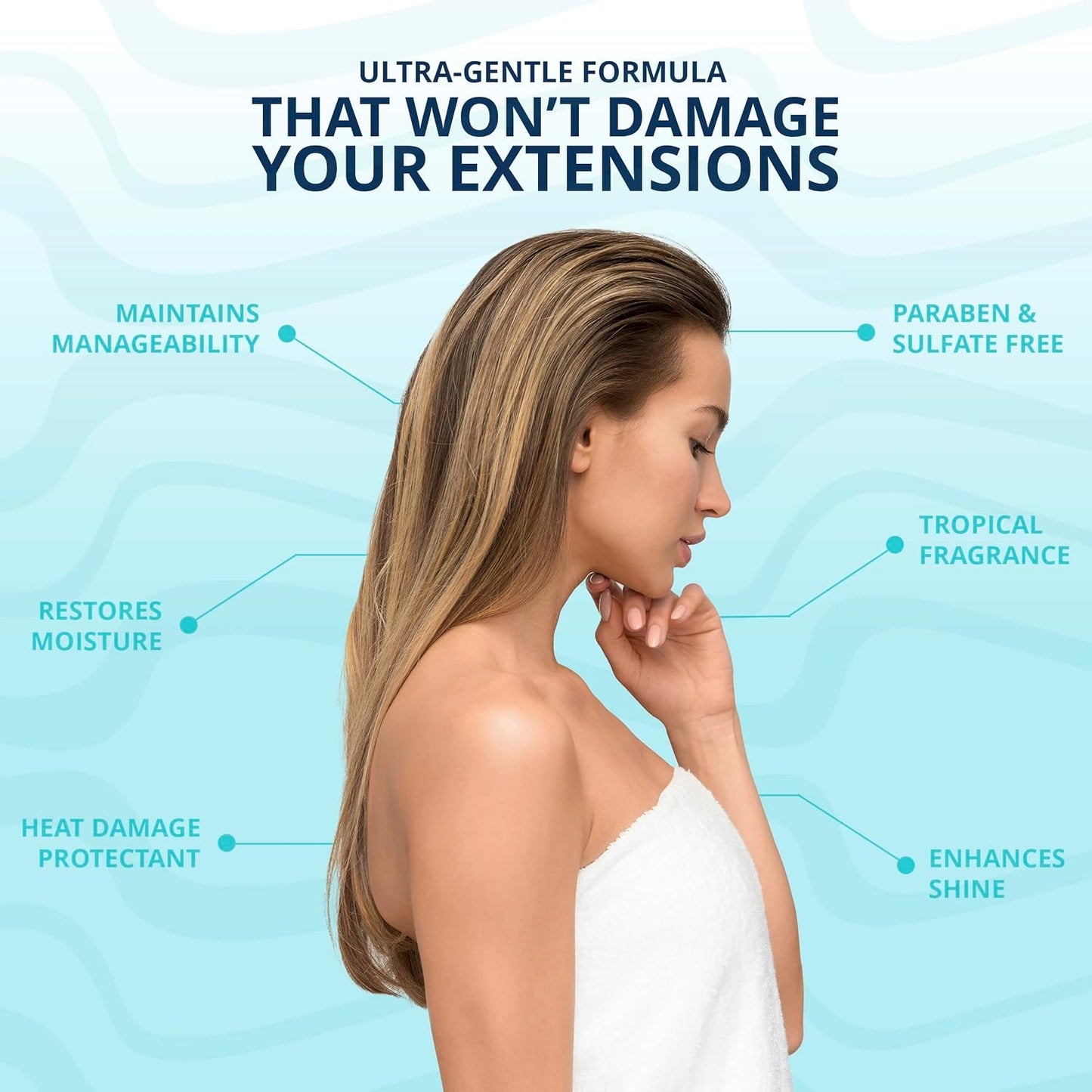 Leave-In Conditioner - Moisturizing Heat Protectant for Hair Extensions | 8 fl oz