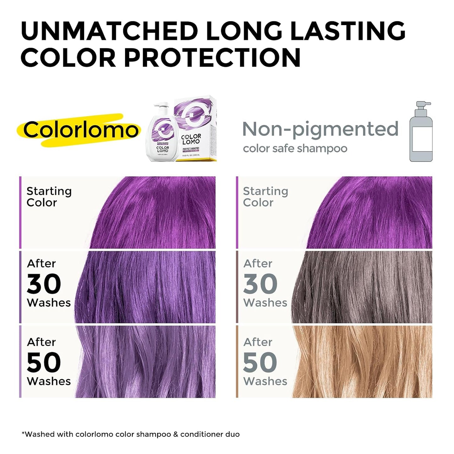 Ultra Color Safe Shampoo - Prevent Fading & Enhance Shine | Vegan Formula for Purple Color Treated Hair