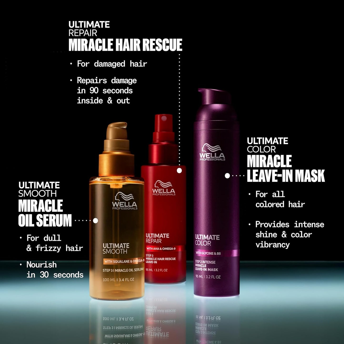 Wella Professionals Ultimate Color Shampoo - Vibrant Color & Scalp Soothing | Sulfate-Free for All Color-Treated Hair