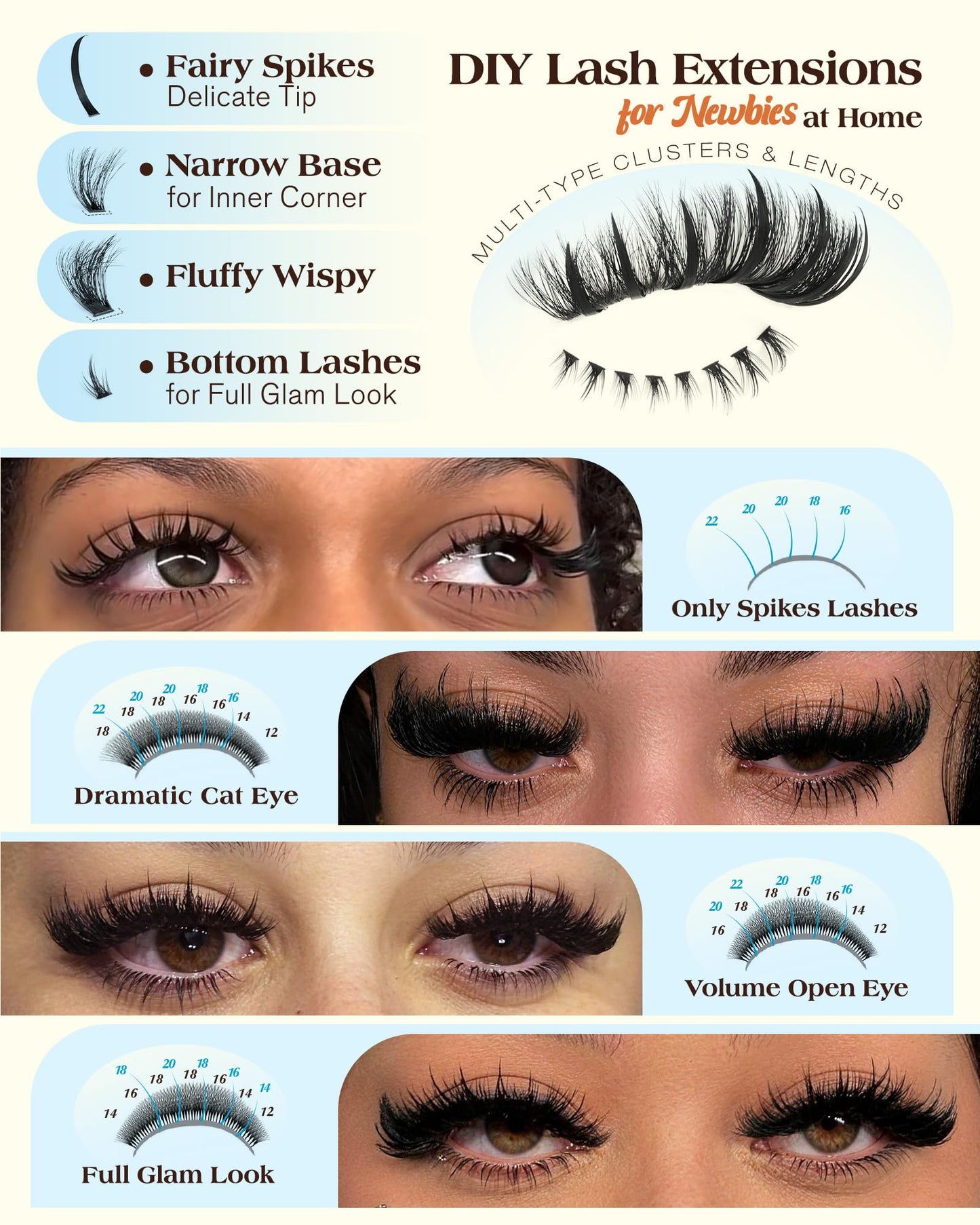 CORUSCATE Lash Clusters with Spikes Volume Eyelash Clusters Fairy Spike Lashes Cluster Eyelash Extensions with Bottom Lashes Cluster DIY Volume Extension Mega & Spikes & Bottom Full Glam