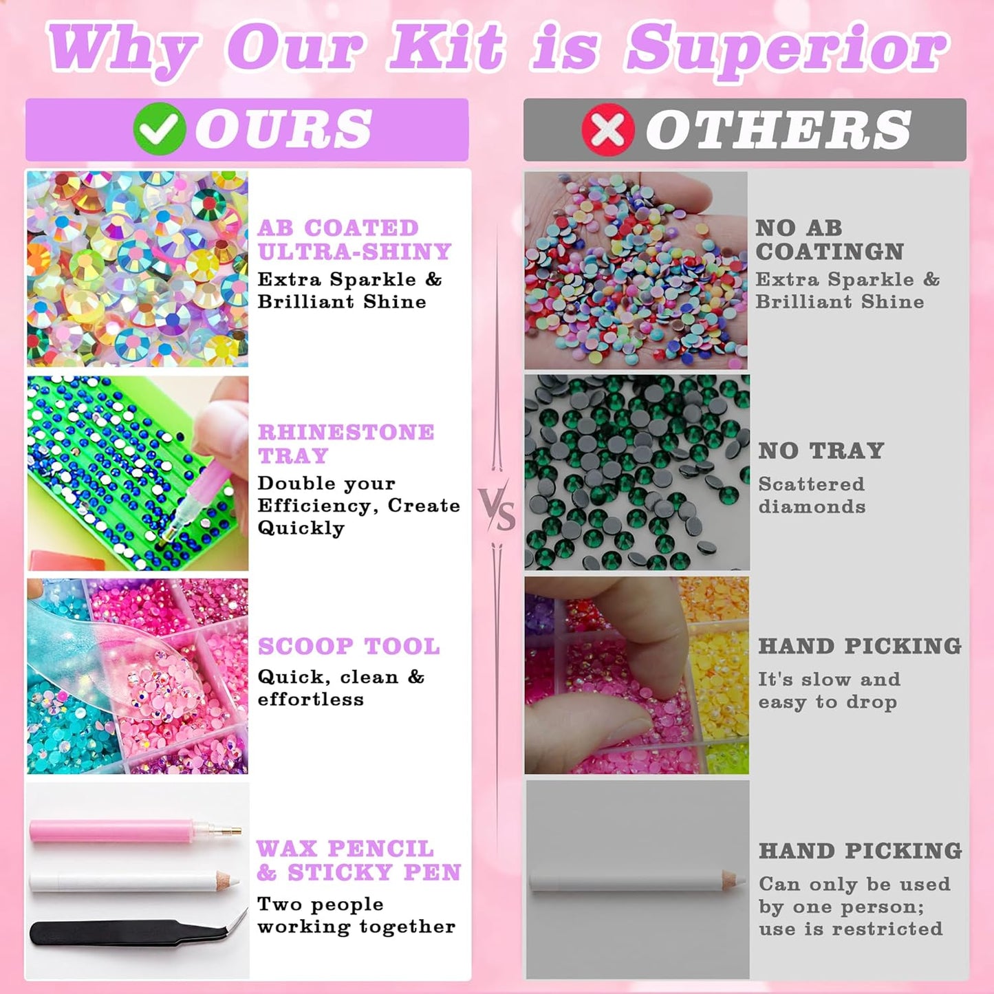 Bedazzling Rhinestones Kit - 33,000 Pcs 3mm Flatback Gems with Glue, Tweezers & Sorting Tray for Nail Art & Crafting