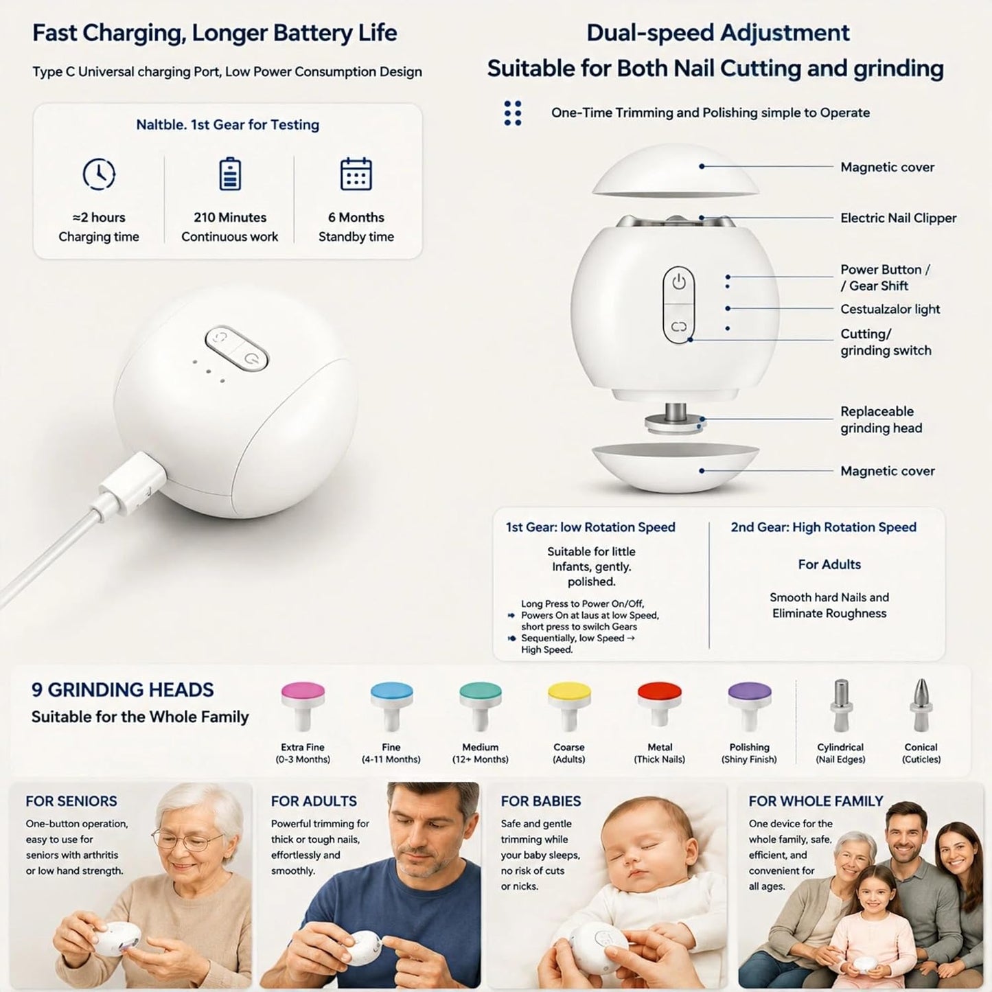 Electric Nail File & Trimmer for Seniors & Babies - Rechargeable, Quiet, LED Light, Multiple Speeds, Built-in Storage