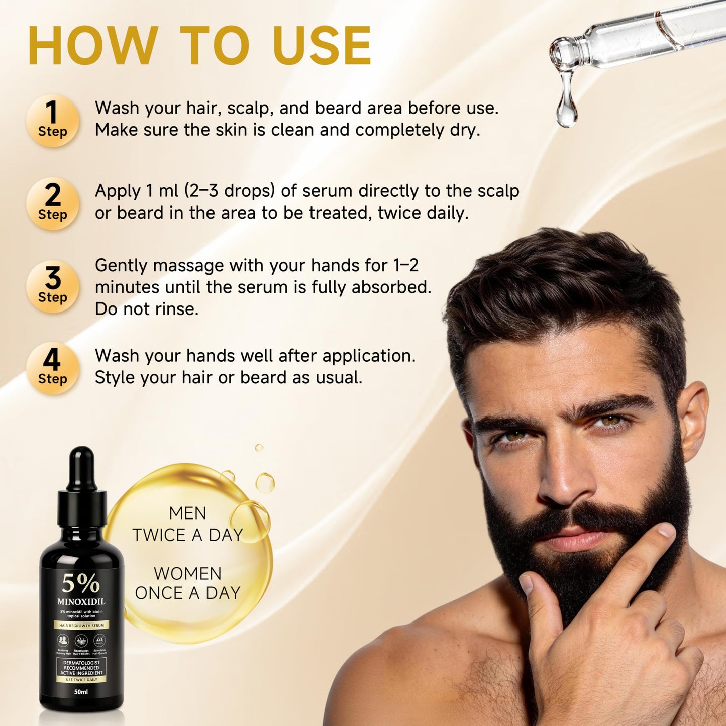 5% Minoxidil Hair Growth Biotin Serum for Men & Women, Minoxidil Hair Topical Solution for Beard Growth, Hair Loss Treatment, Biotin Hair Serum, Prevents Hair Loss and Thinning, 50ml/1.7oz