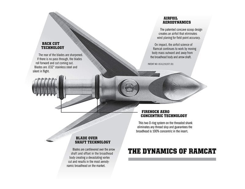 Ramcat Crossbow Broadheads | 3 Pack | 100 Grain Screw-In Cross Bow Hydroschok-X Pivoting Broadhead, Cross Bow Arrow Heads, Bow Hunting Accessories, 0.032”, Stainless Steel, Silver, Model: RAM100CB
