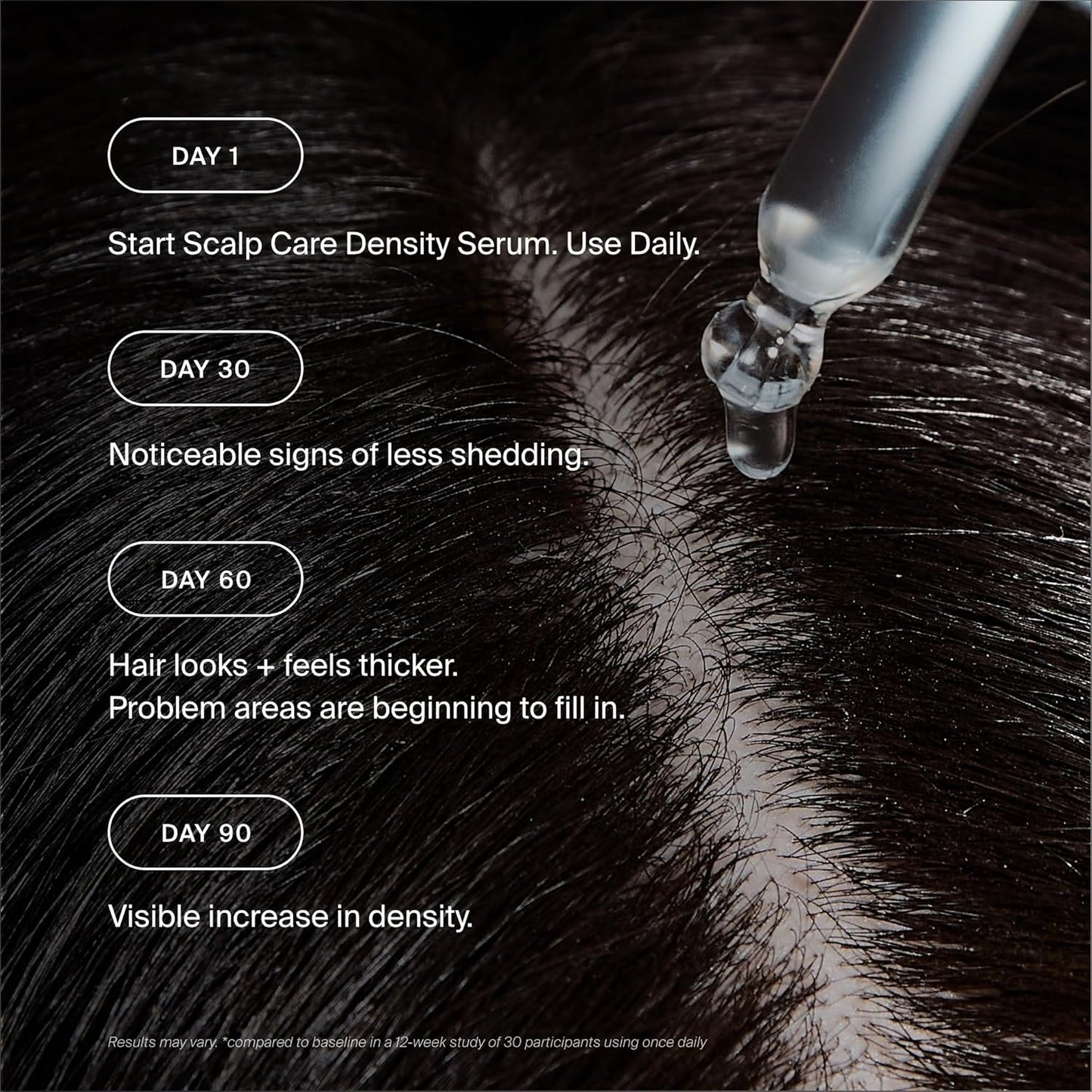 Living Proof Scalp Care Density Serum - Boost Hair Thickness & Volume 2 oz