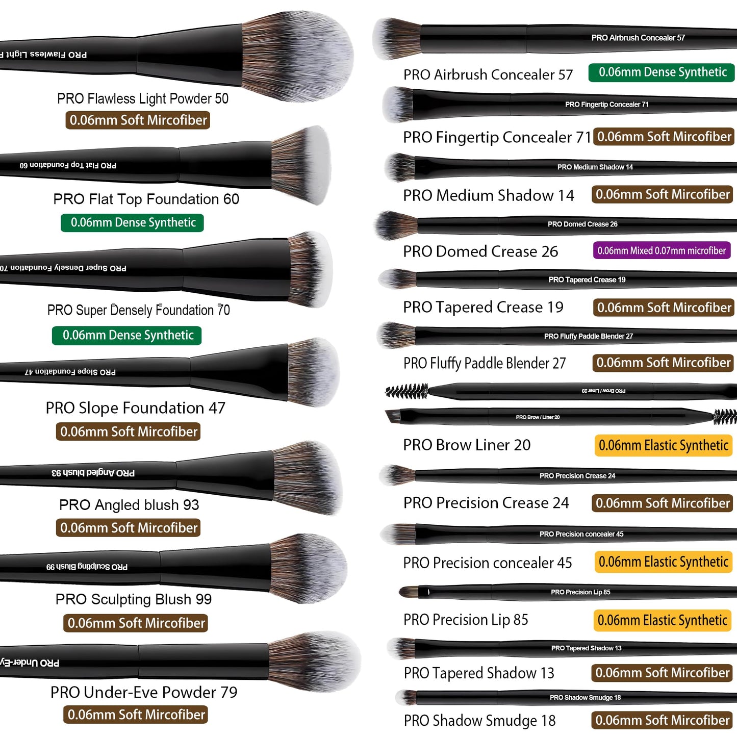 Bueart Design 19Pcs Professional Grade Labeled Makeup Brushes Set, Large Foundation Powder Contour Concealer eyeshadow Blush EyeLiner Make up Brushes,Premium Synthetic hair,Vegan Cruelty-free