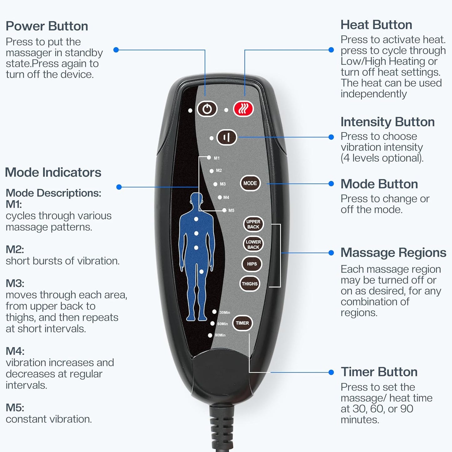 Massage Chair Pad - Back Massager with Heat & 10 Vibration Motors | Relaxation Cushion for Home & Office Use